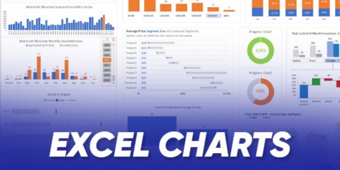 4 Panduan Cara Buat Grafik di Excel Agar Visualisasi Data Semakin Ciamik