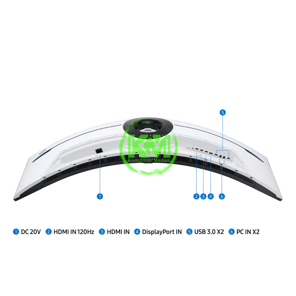 SAMSUNG ODYSSEY NEO G9 LS57CG952NEXXD - 57" INCH GAMING MONITOR - Image 6