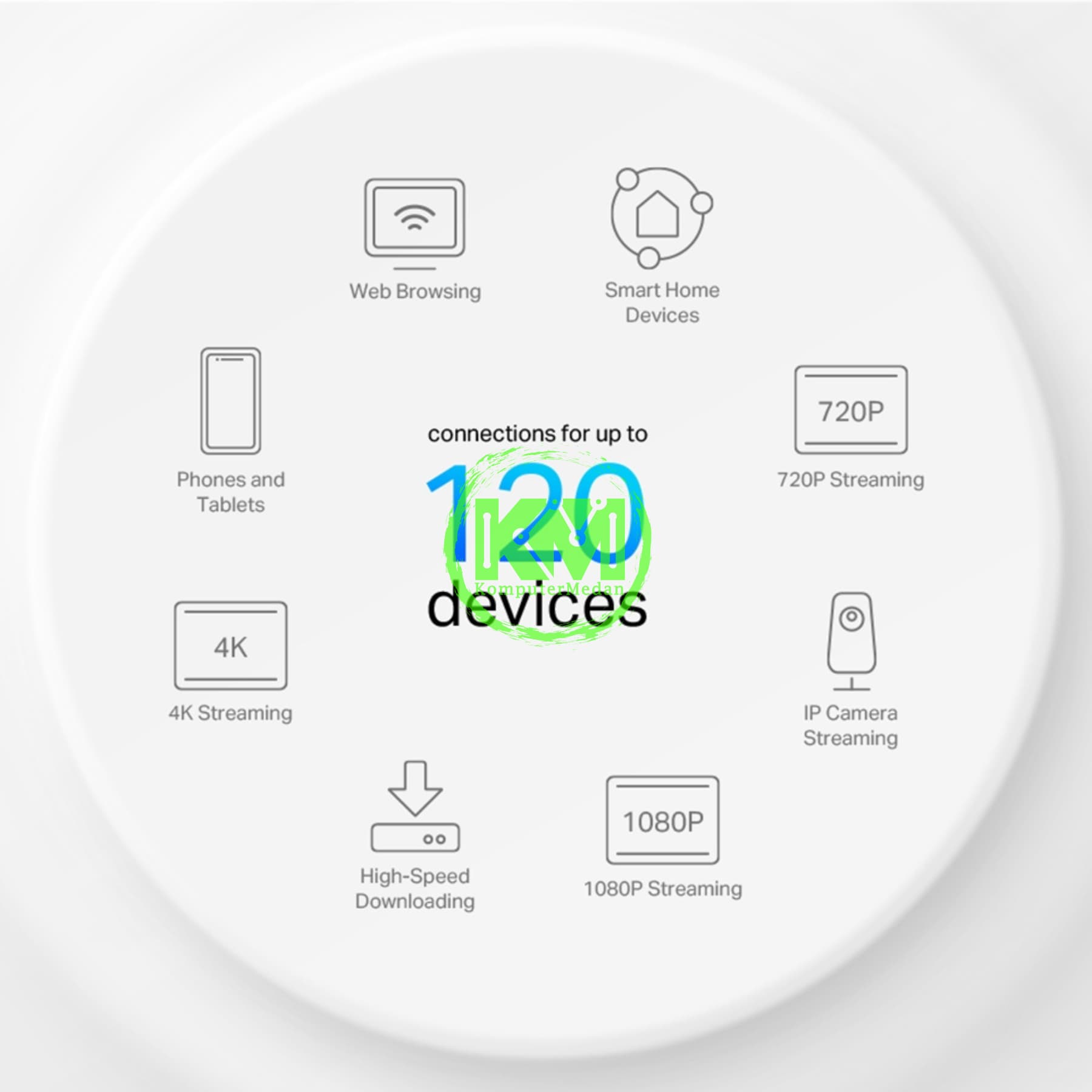 TP-LINK DECO X10 (3-PACK) AX1500 WHOLE HOME MESH Wi-Fi 6 SYSTEM - Image 5