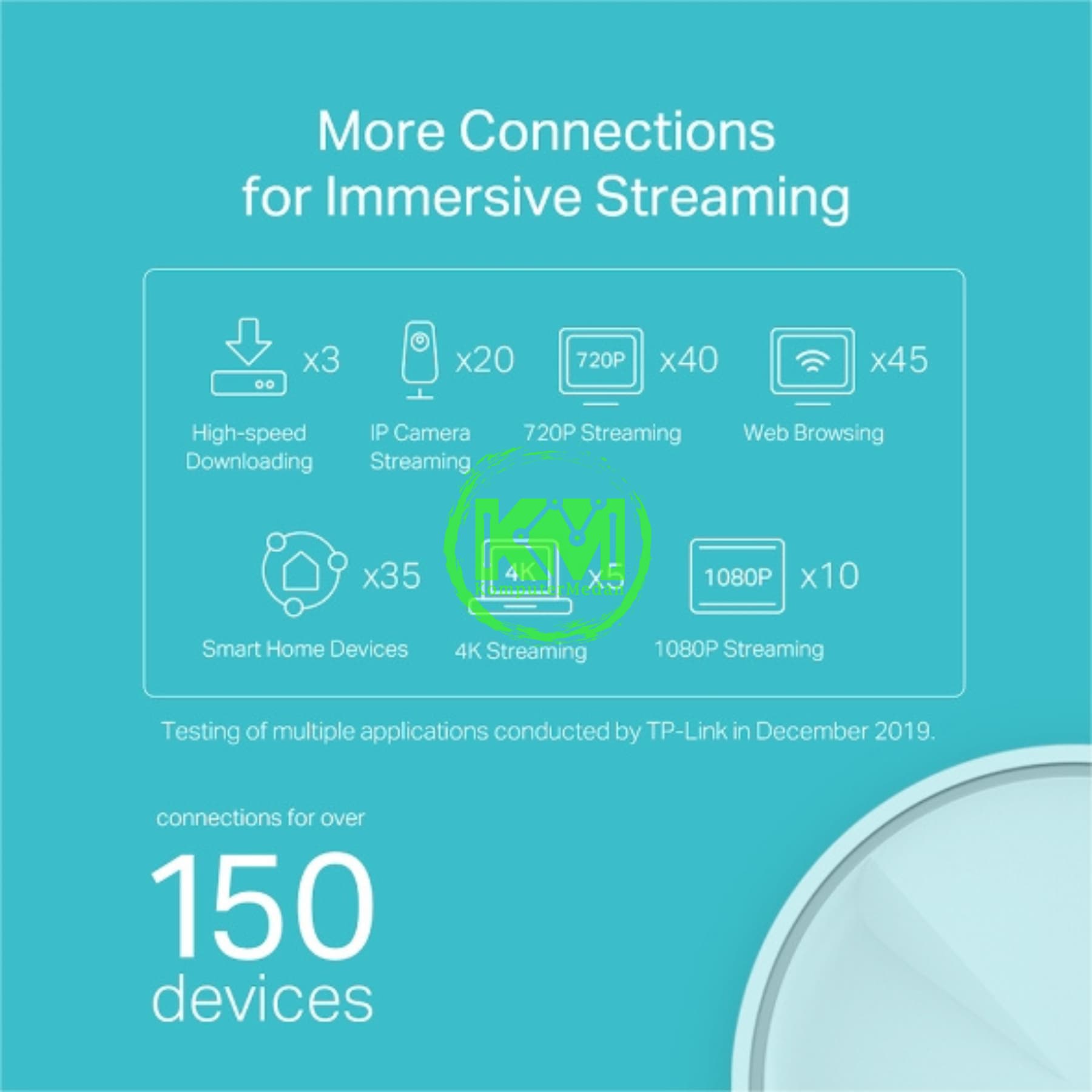 TP-LINK DECO X20 (1-PACK) AX1800 WHOLE HOME MESH Wi-Fi 6 SYSTEM - Image 6