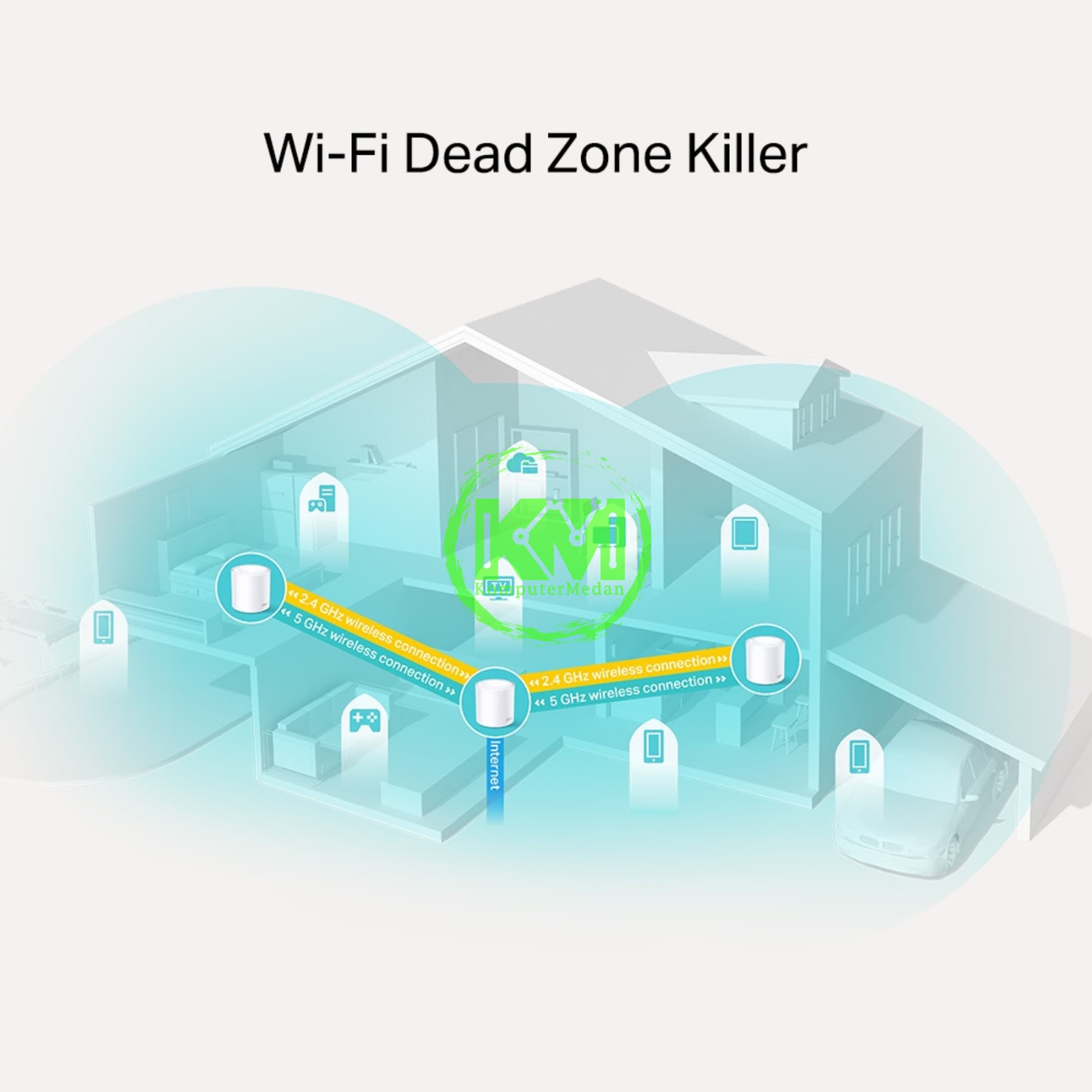 TP-LINK DECO X20 (3-PACK) AX1800 WHOLE HOME MESH Wi-Fi 6 SYSTEM - Image 3