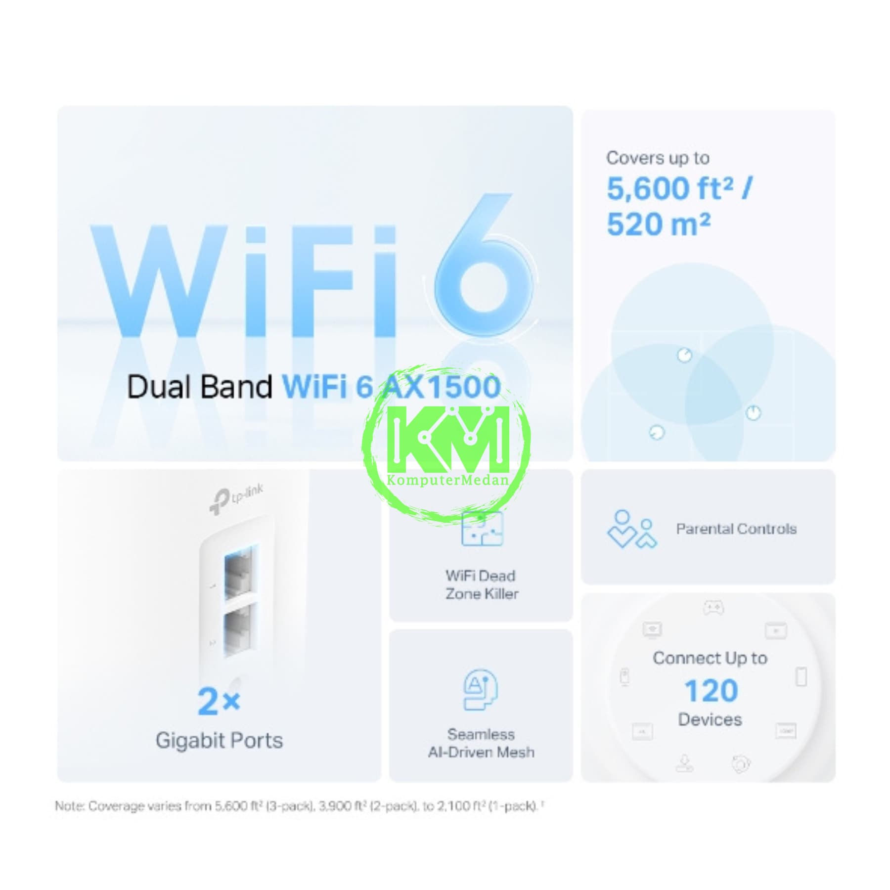 TP-LINK DECO X10 (3-PACK) AX1500 WHOLE HOME MESH Wi-Fi 6 SYSTEM - Image 2