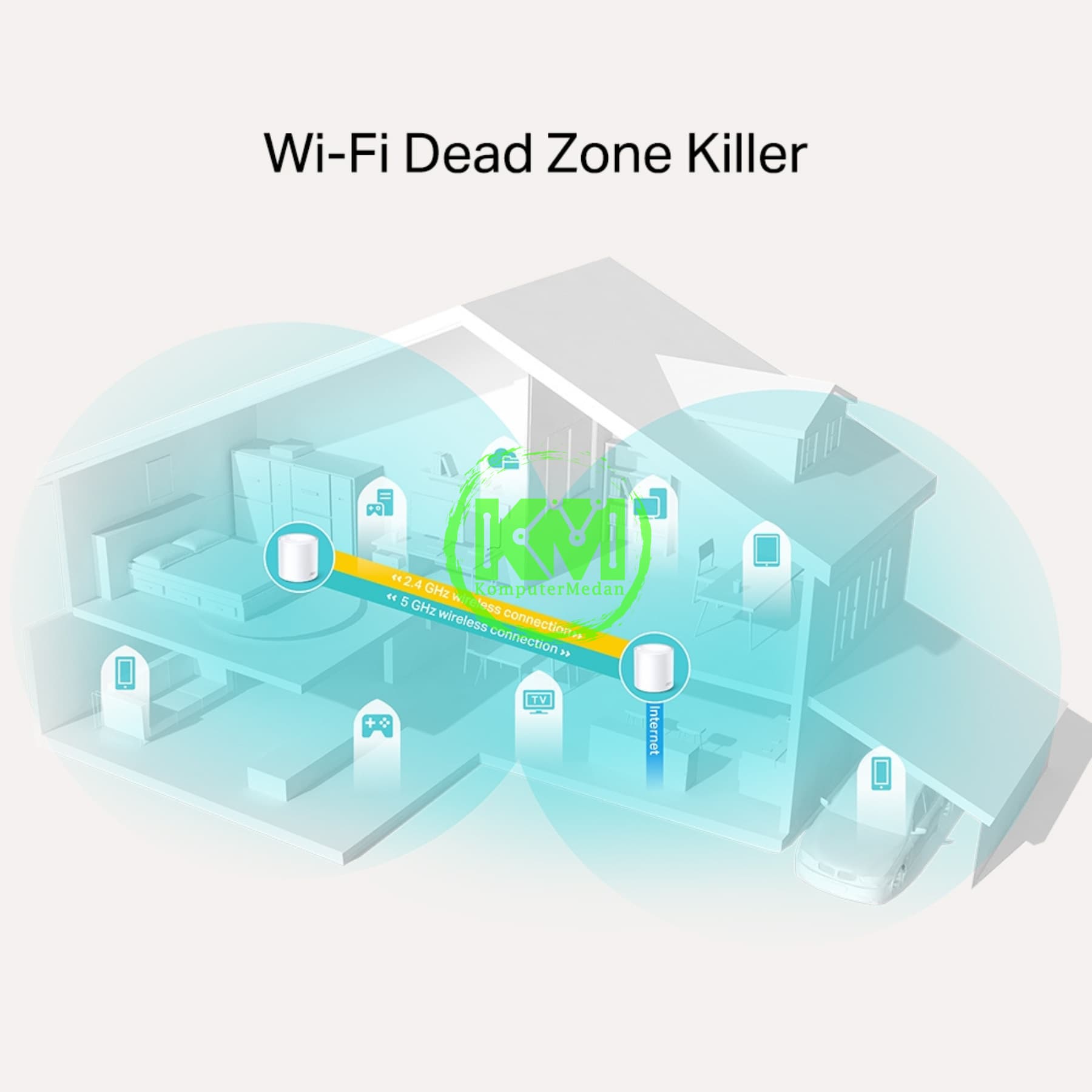 TP-LINK DECO X20 (2-PACK) AX1800 WHOLE HOME MESH Wi-Fi 6 SYSTEM - Image 3