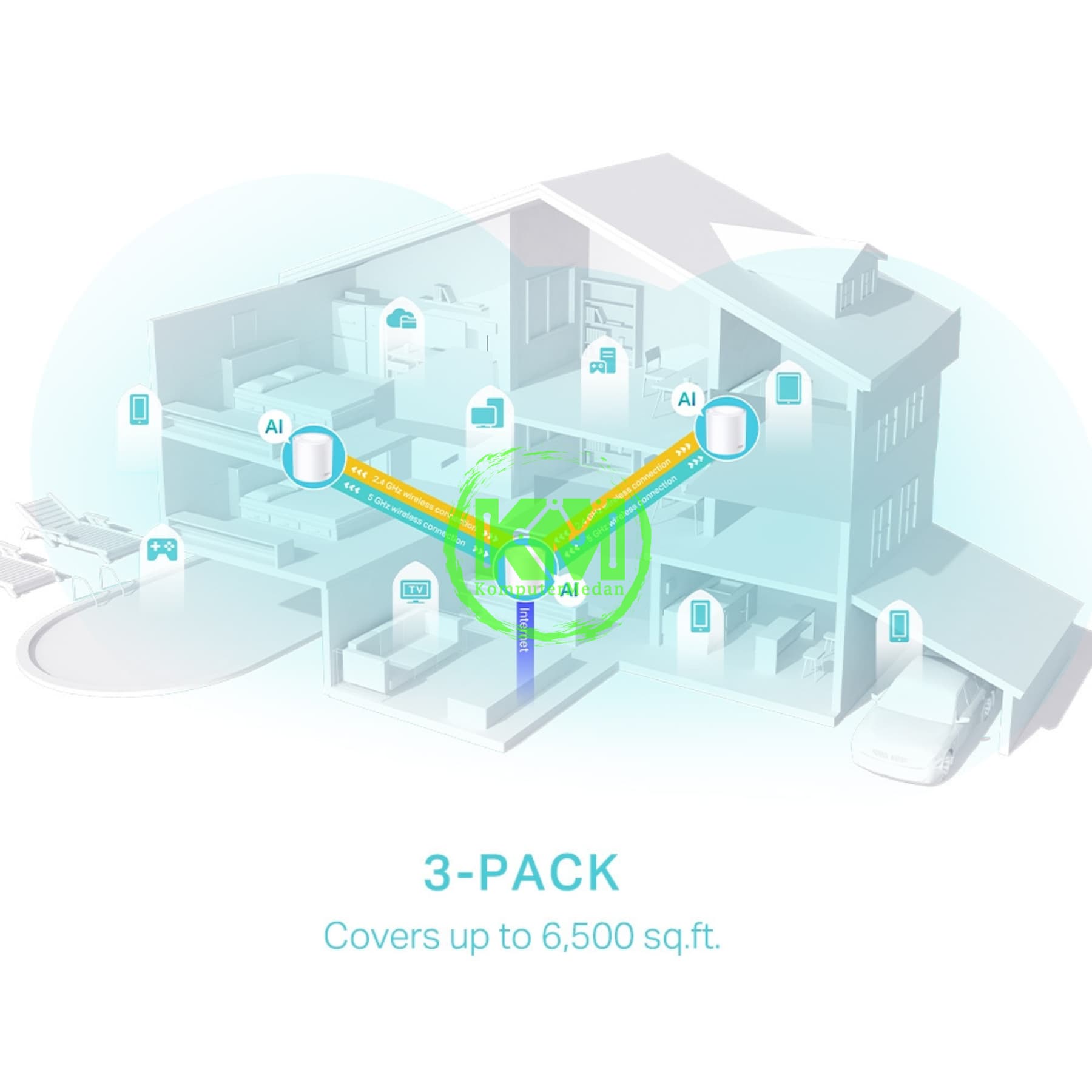 TP-LINK DECO X50 (3-PACK) AX3000 WHOLE HOME MESH Wi-Fi 6 SYSTEM - Image 3