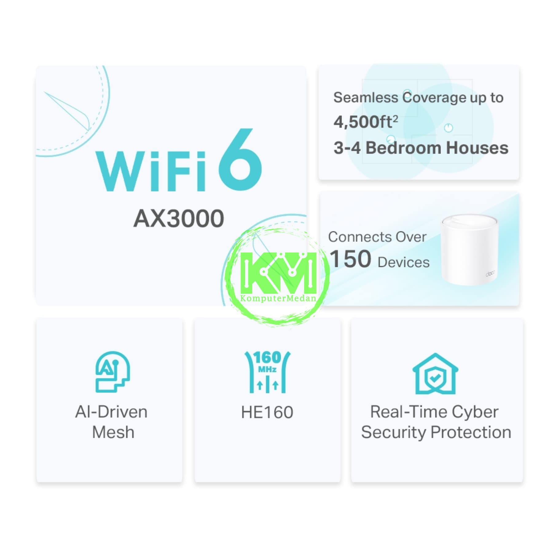 TP-LINK DECO X50 (3-PACK) AX3000 WHOLE HOME MESH Wi-Fi 6 SYSTEM - Image 7