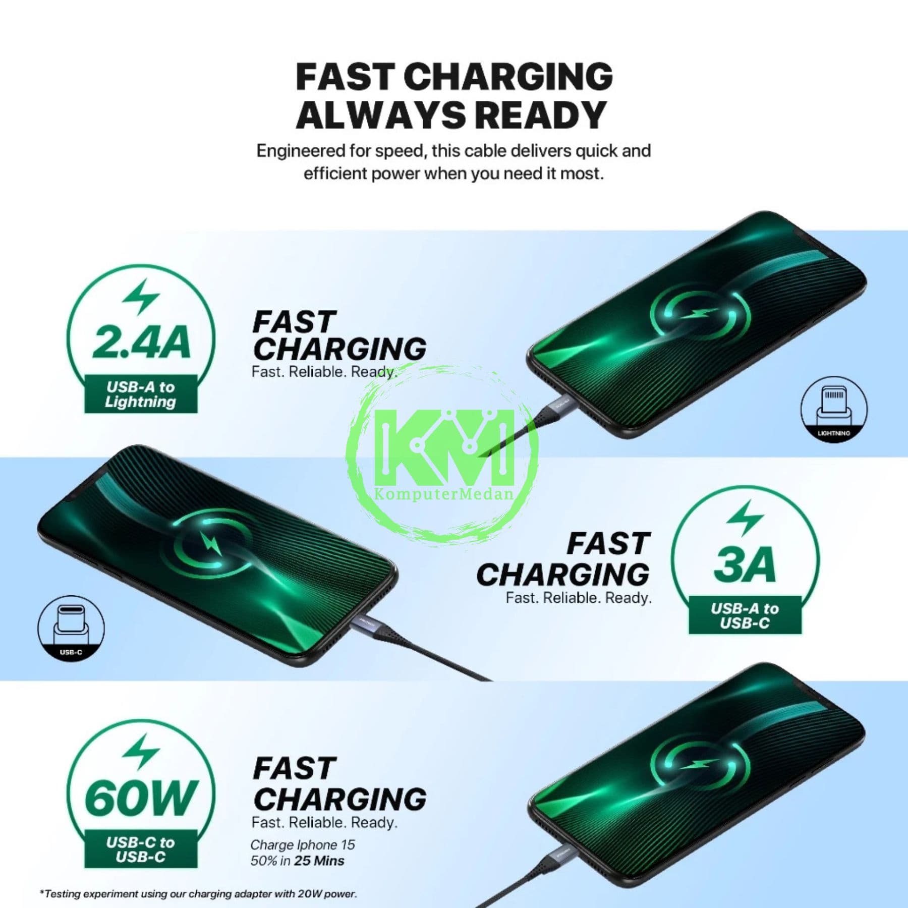 FANTECH DURALINK DL4 SERIES CABLE, DL4AL (A TO L), BRAIDED CABLE + ALUMUNIUM SHELL, 2.4A FAST CHARGING - BLACK - Image 3