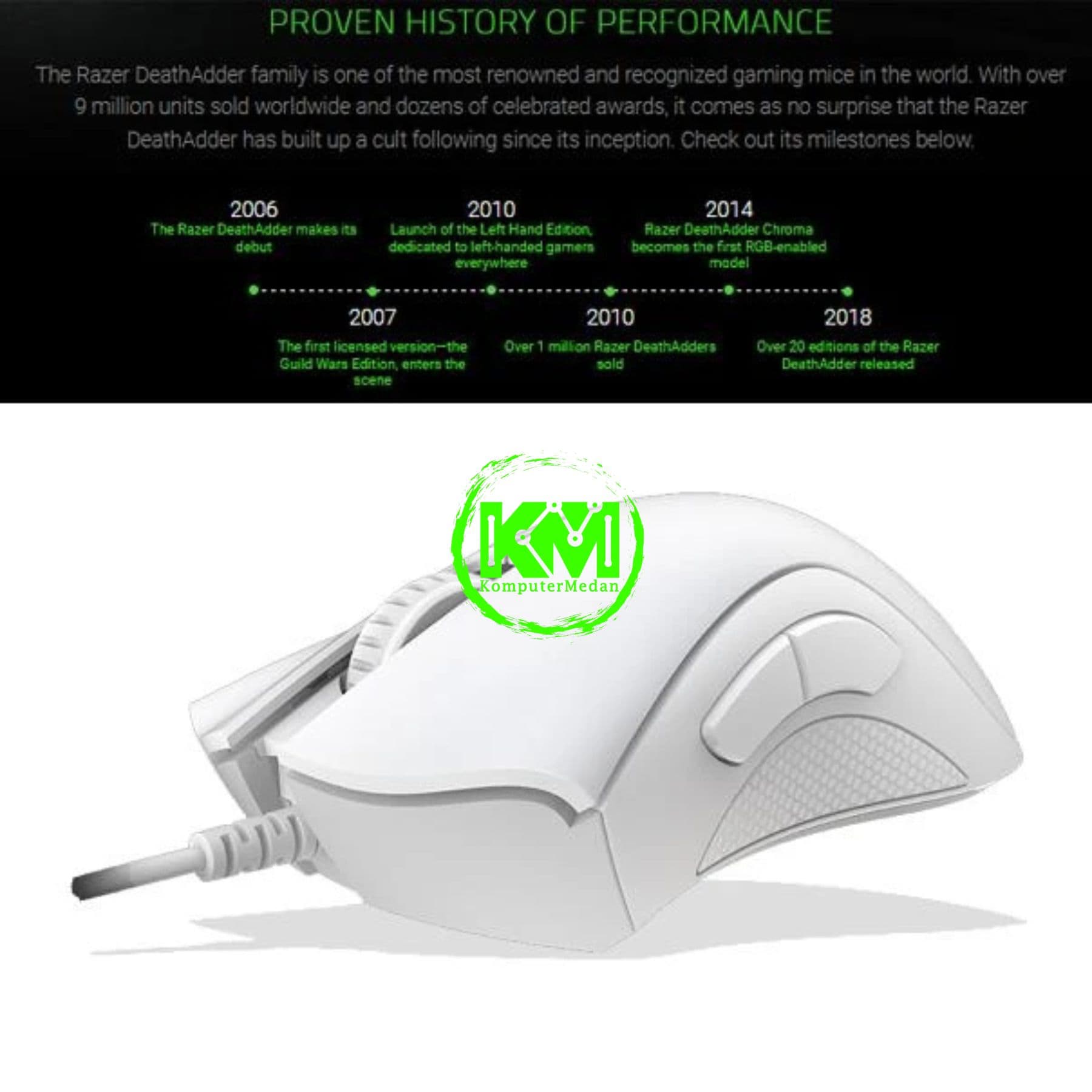 RAZER MOUSE DEATHADDER ESSENTIALS - BLACK/WHITE - Image 2