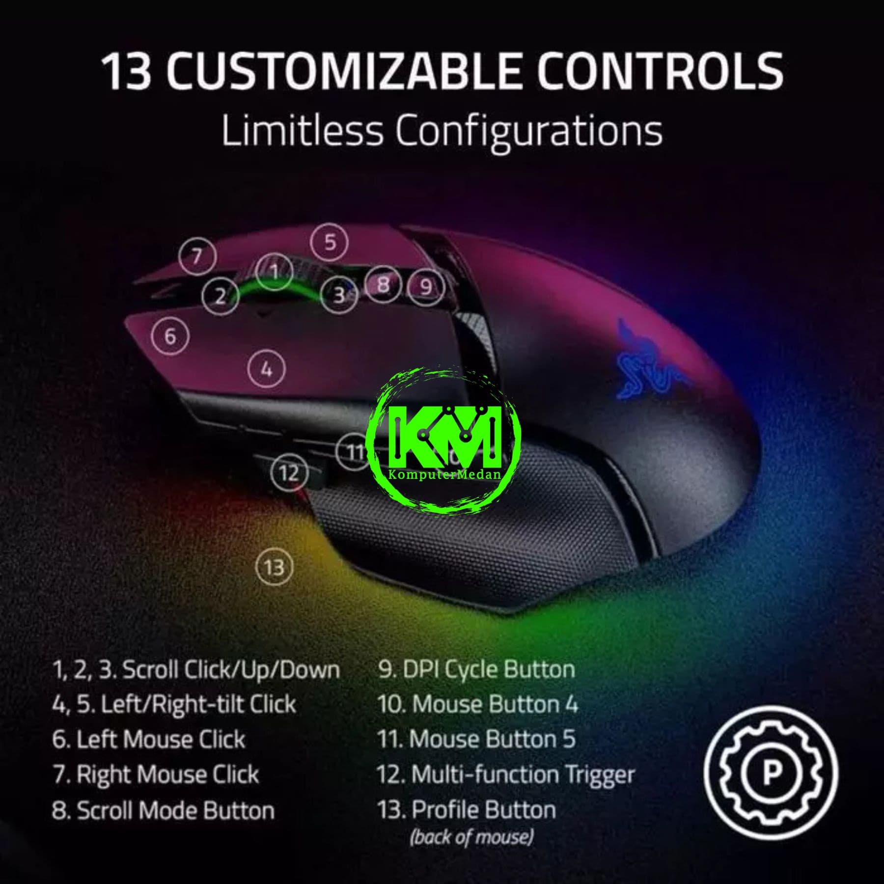 RAZER MOUSE BASILISK V3 PRO 35K ERGONOMIC WIRELESS - BLACK/WHITE/GREEN - Image 3