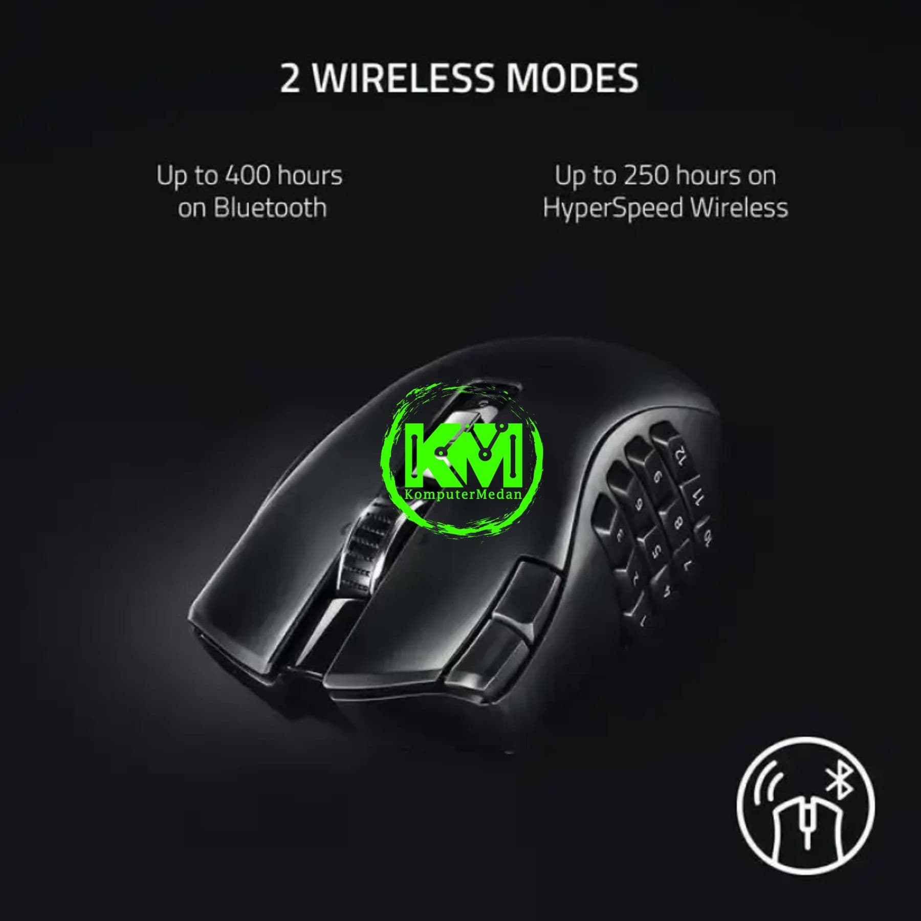RAZER MOUSE NAGA V2 HYPERSPEED - Image 5