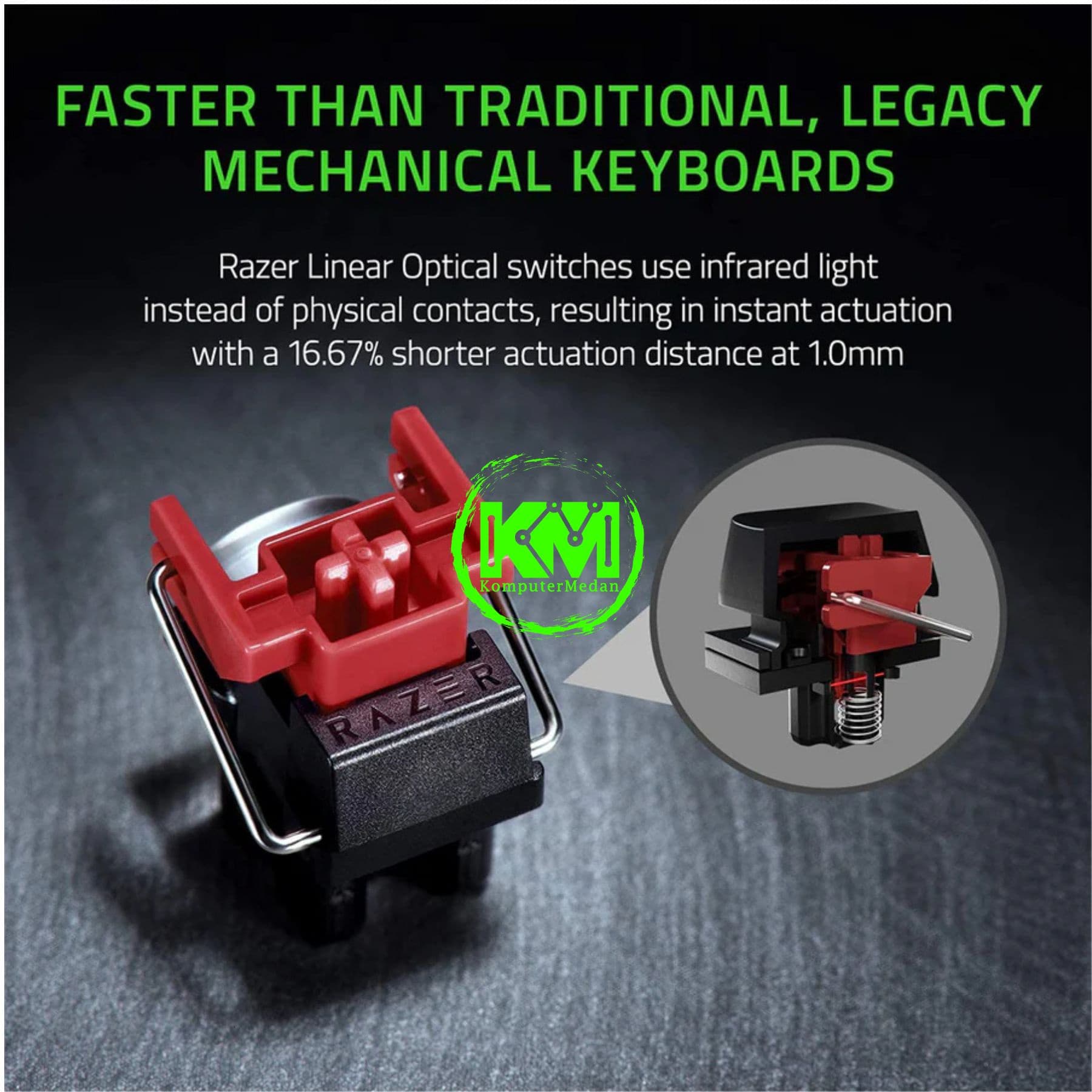 RAZER KEYBOARD HUNTSMAN MINI MERCURY - RED (RZ03-03390400-R3M1) - Image 5