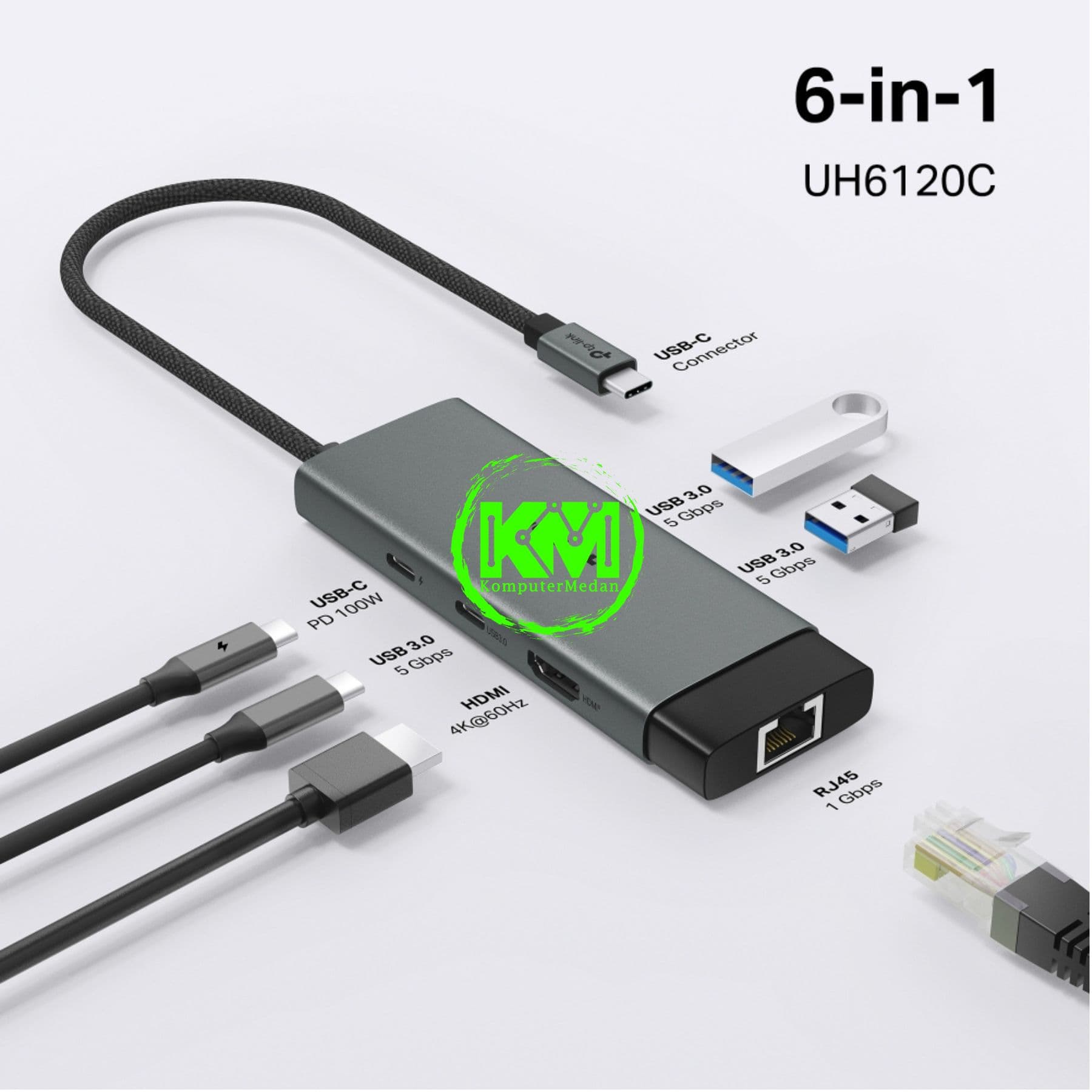 TP-LINK UH6120C USB TYPE-C 6 IN 1 HUB - Image 4
