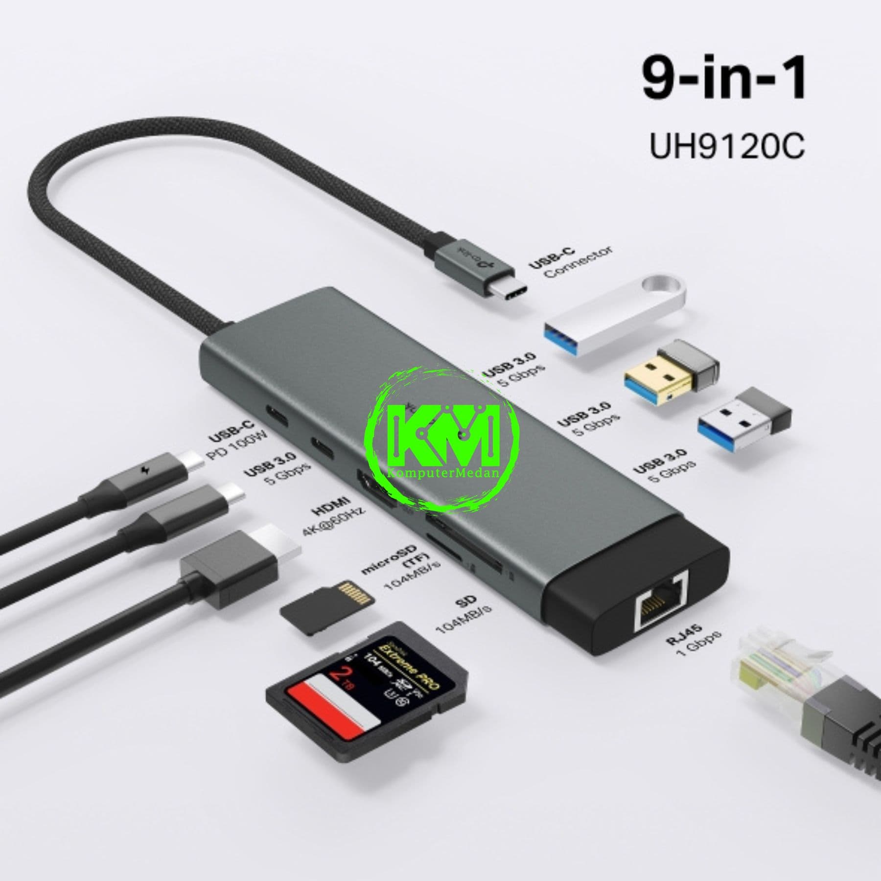 TP-LINK UH9120C USB TYPE-C 9 IN 1 HUB - Image 4