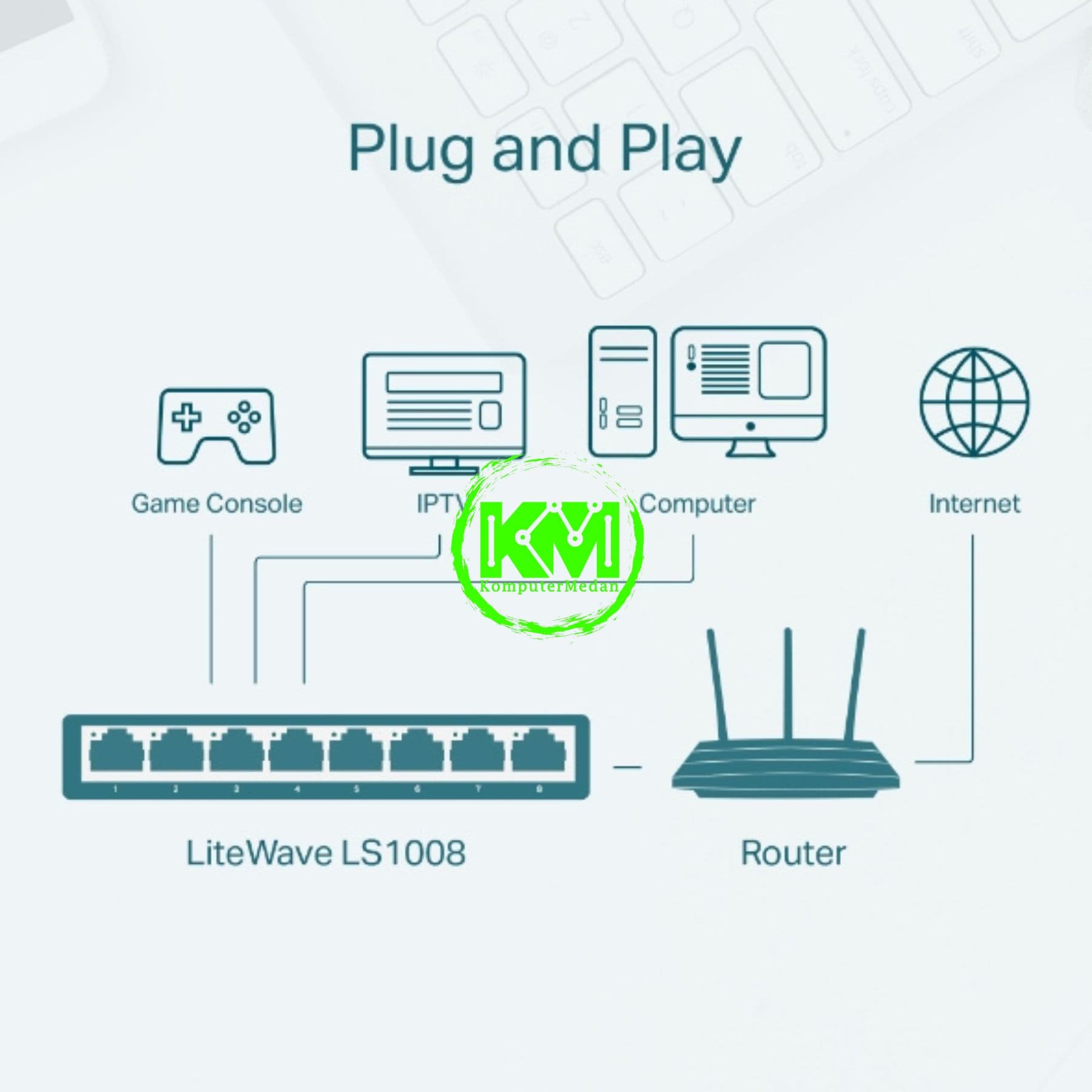TP-LINK LS1008 8-PORT 10/100MBPS DESKTOP SWITCH - Image 5