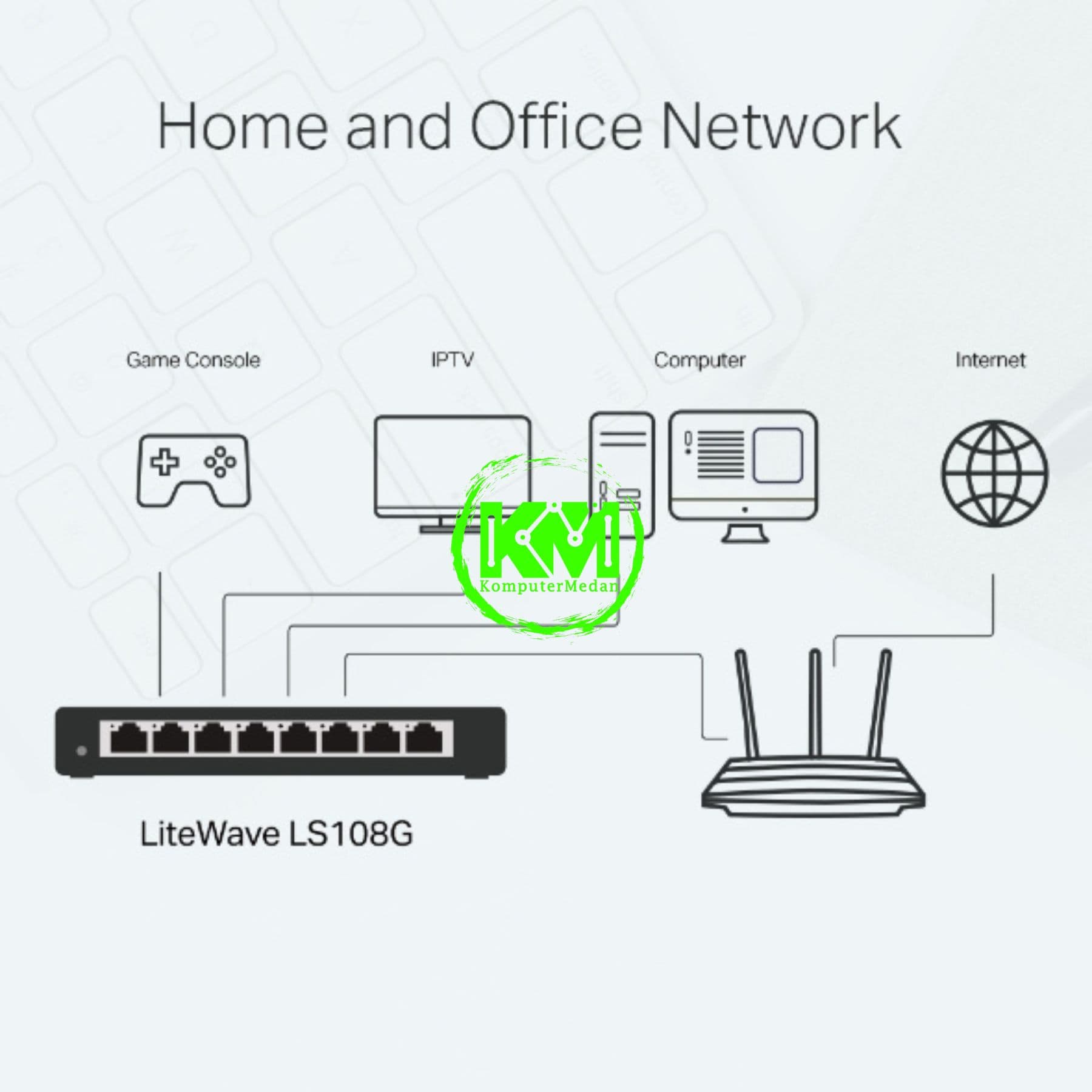 TP-LINK LS108G 8-PORT GIGABIT DESKTOP SWITCH - Image 5