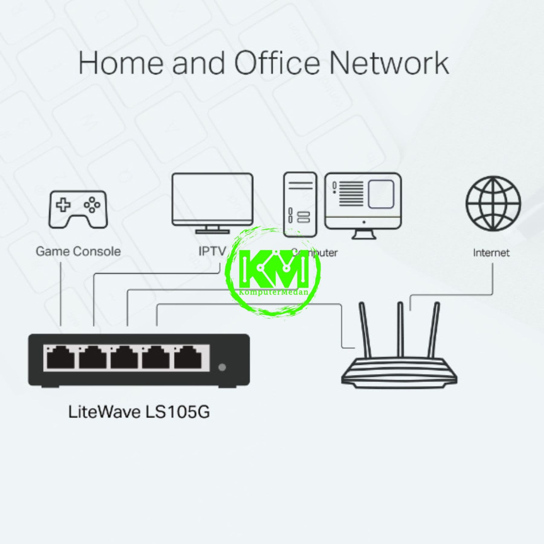 TP-LINK LS105G 5-PORT 10/100/1000MBPS DESKTOP SWITCH - Image 3