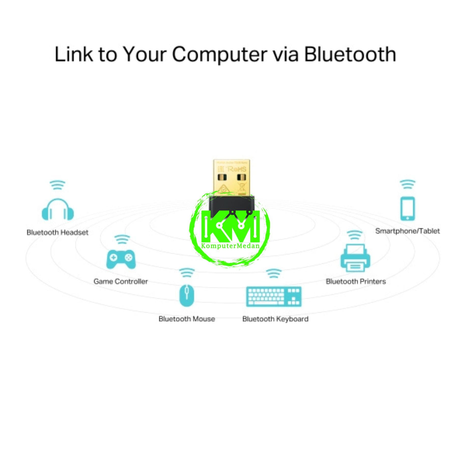 TP-LINK ARCHER T2UB Nano AC600 NANO WI-FI BLUETOOTH 4.2 USB ADAPTER - Image 2