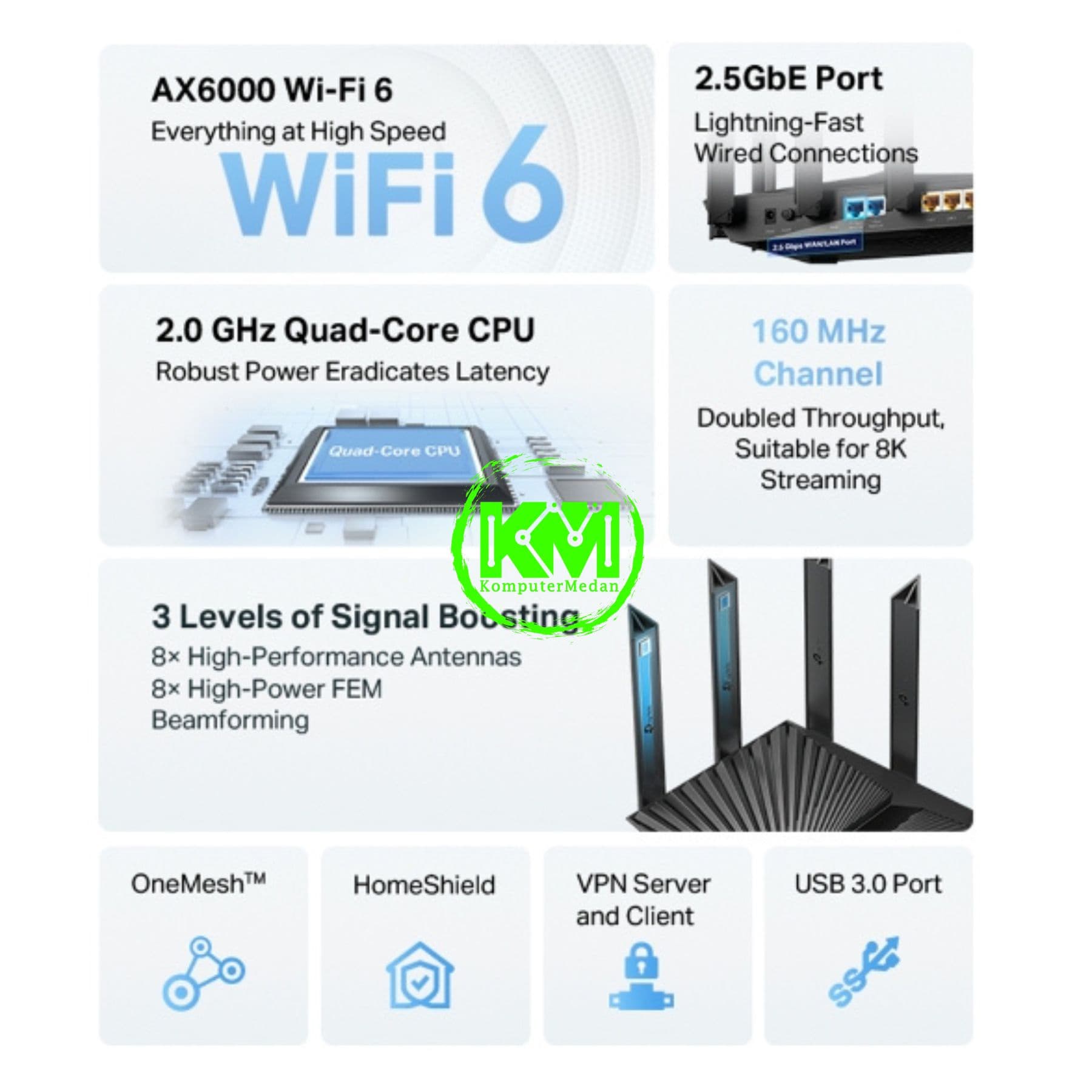 TP-LINK ARCHER AX80 AX6000 WI-FI 6 ROUTER - Image 4