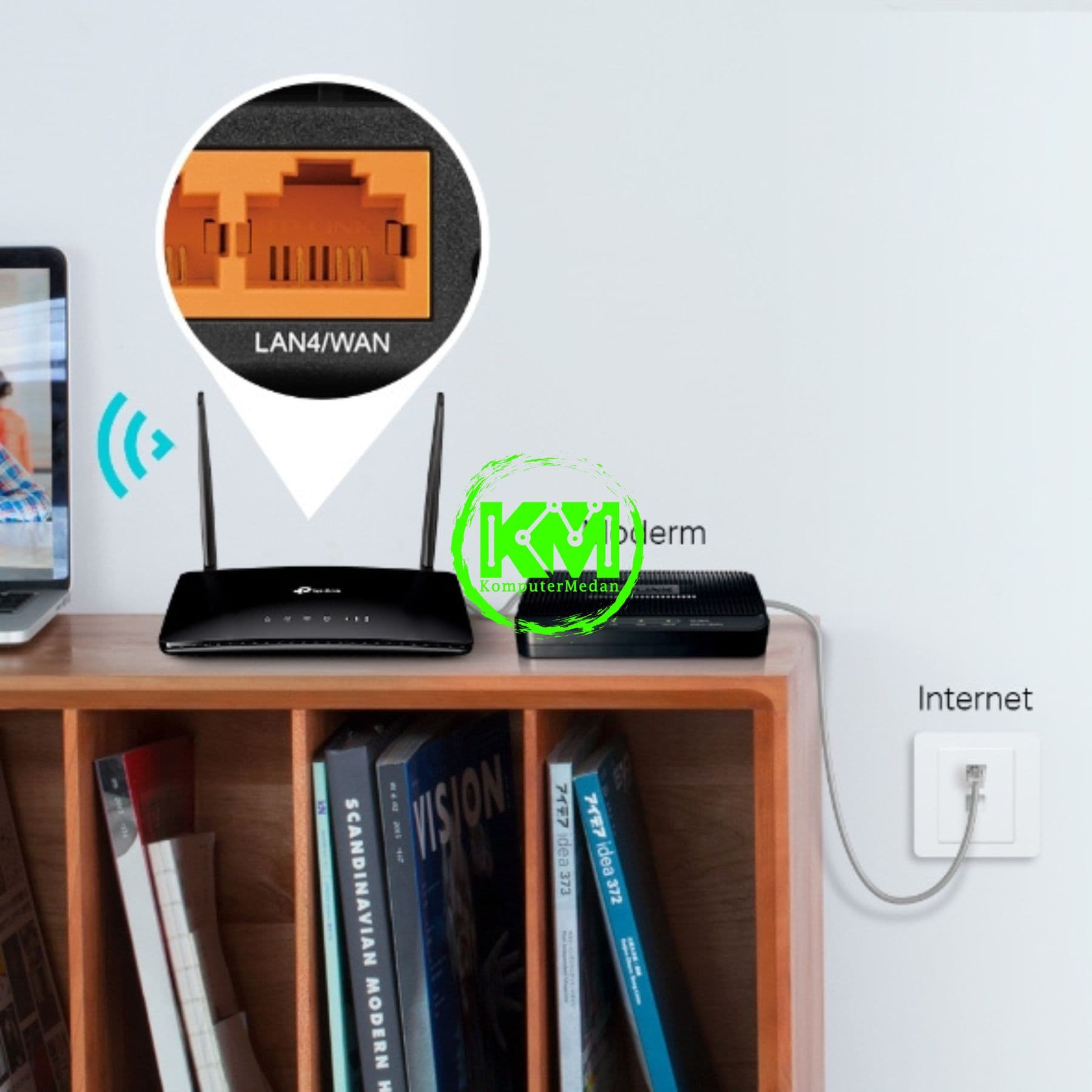 TP-LINK TL-MR6400 300MBPS WIRELESS N 4G LTE ROUTER - Image 5