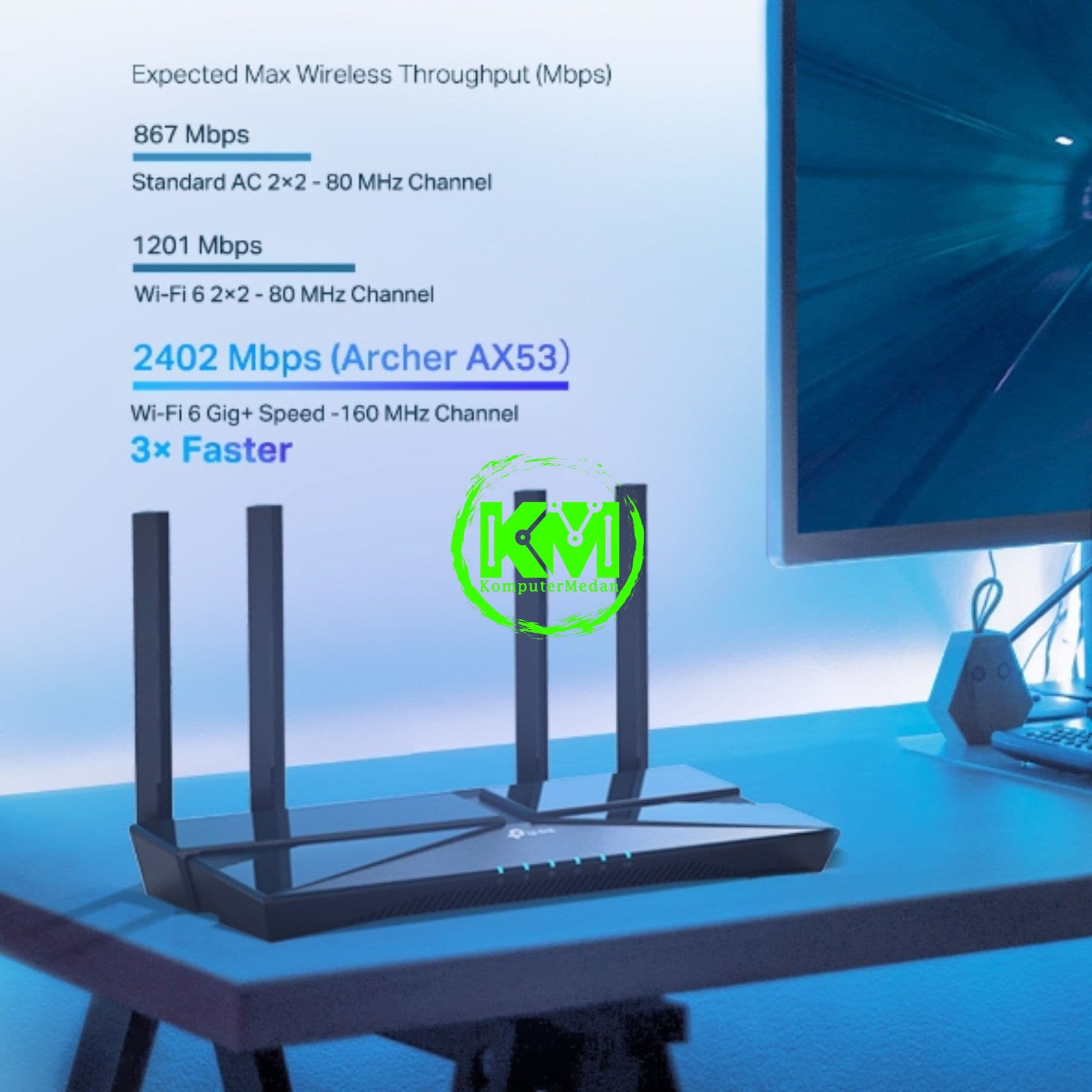 TP-LINK ARCHER AX53 (AX3000 DUAL-BAND GIGABIT WI-FI 6 ROUTER) - Image 4