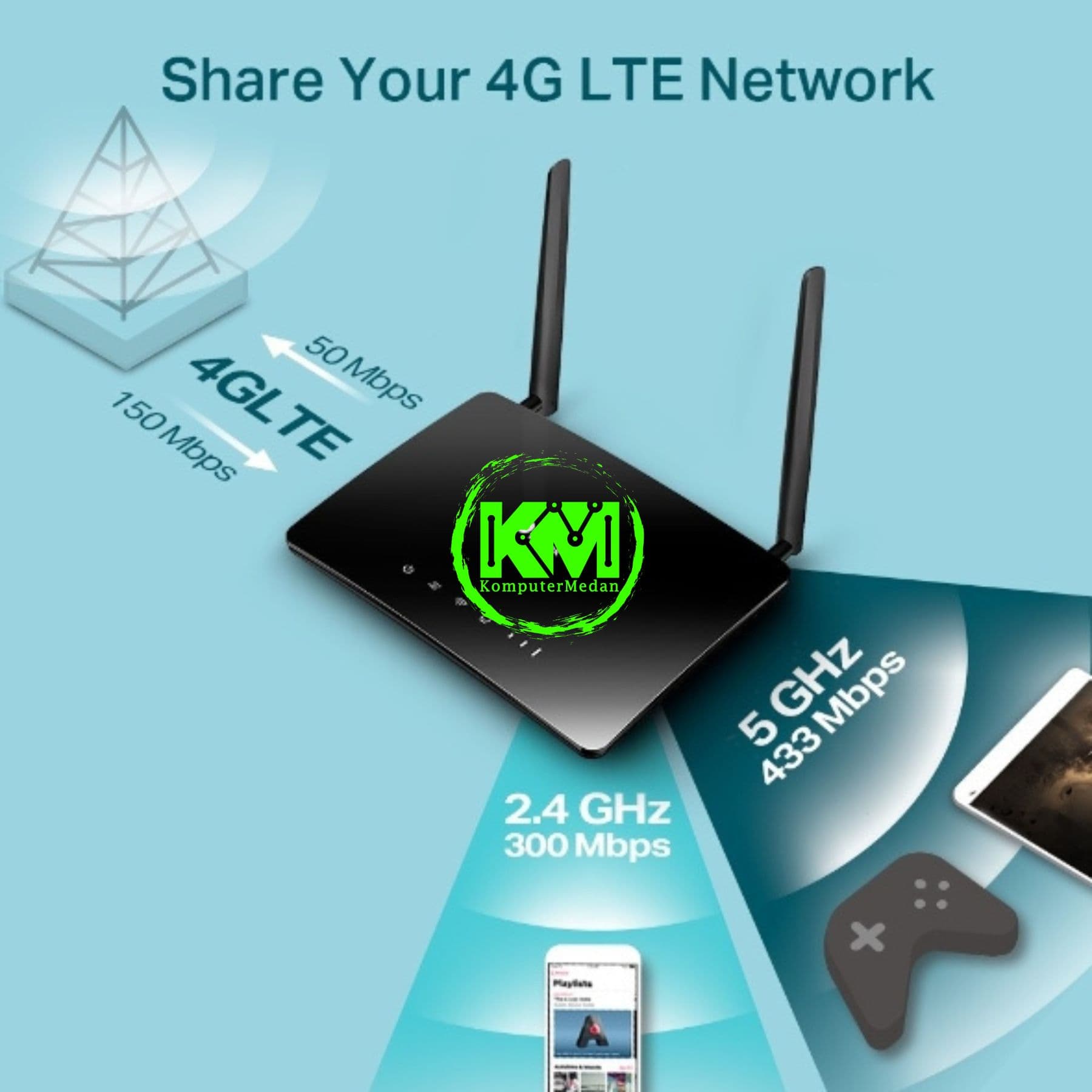 TP-LINK TL-ARCHER MR400 AC1200 WIRELESS DUAL BAND 4G LTE ROUTER - Image 5