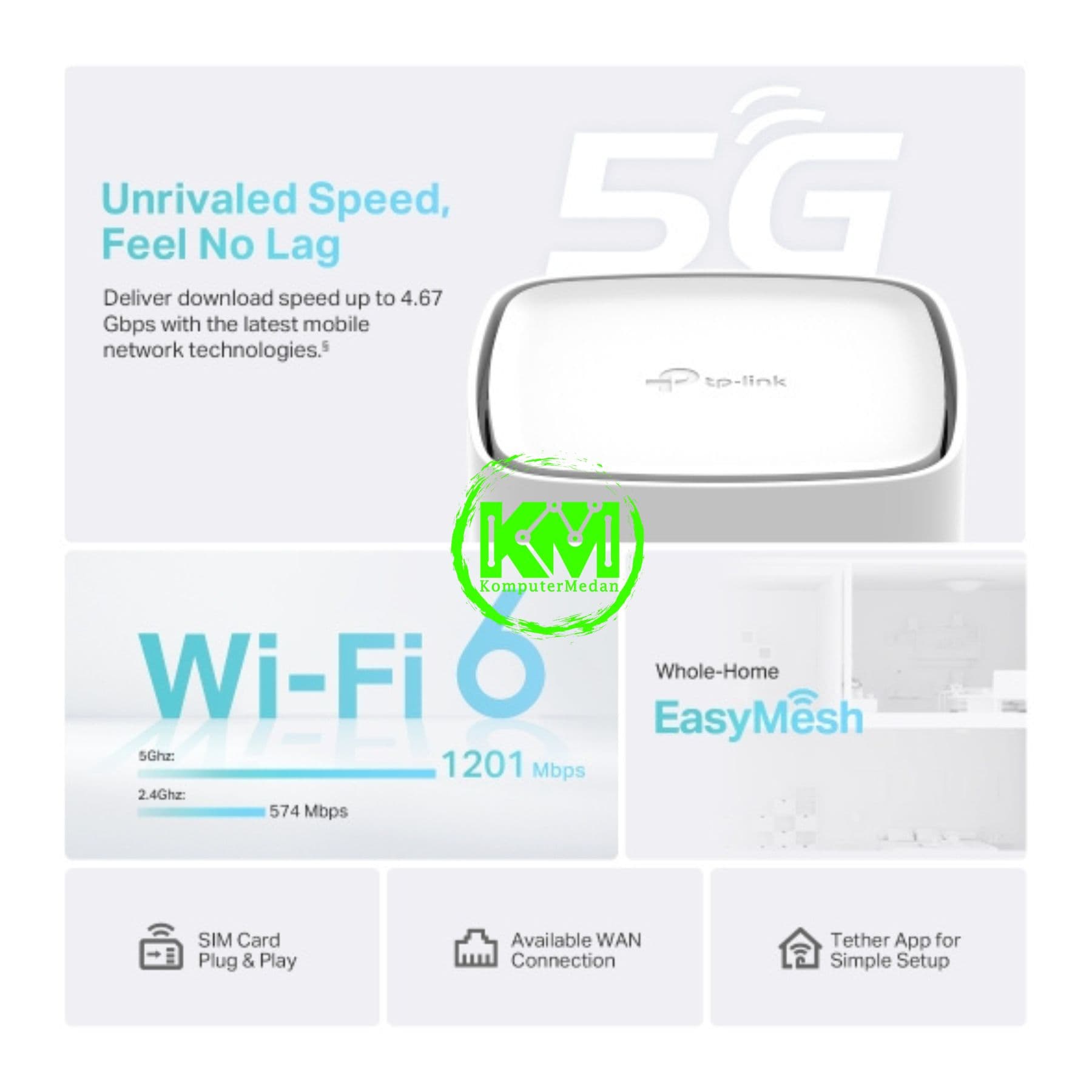 TP-LINK ARCHER NX200 5G AX1800 WIRELESS DUAL-BAND GIGABIT ROUTER - Image 4