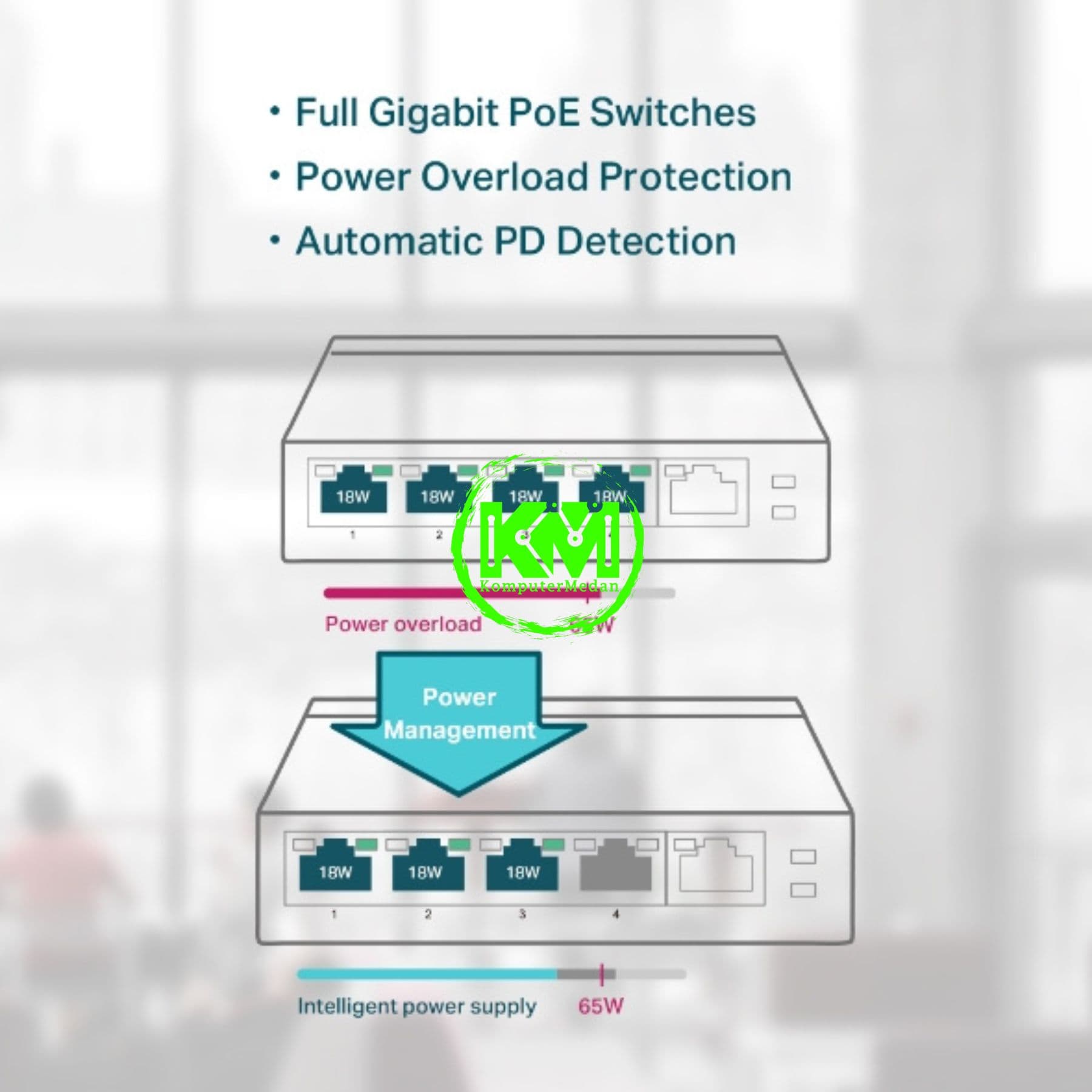TP-LINK TL-SG1005P 5-PORT GIGABIT DESKTOP POE SWITCH - Image 4