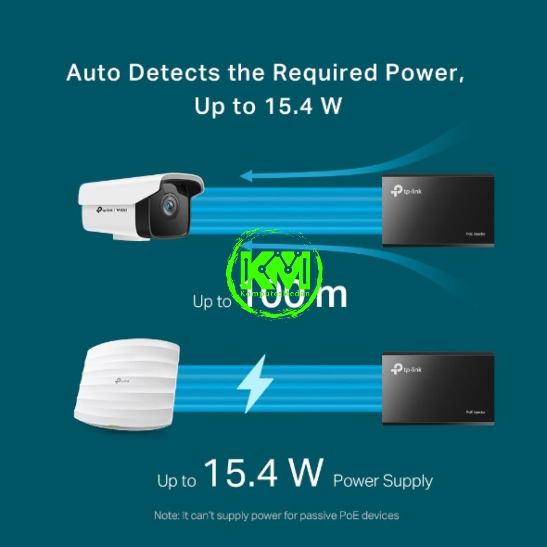 TP-LINK TL-POE150S POE INJECTOR ADAPTER - Image 6