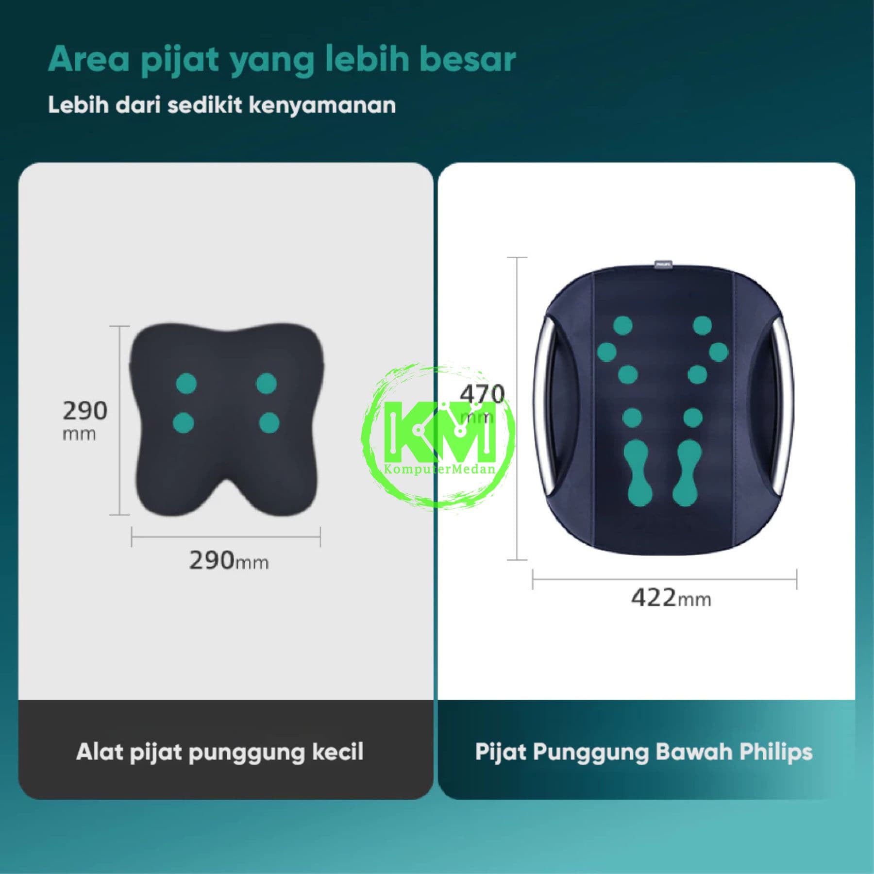 PHILIPS MASSAGE BACK/WAIST - PPM4501 - Image 3