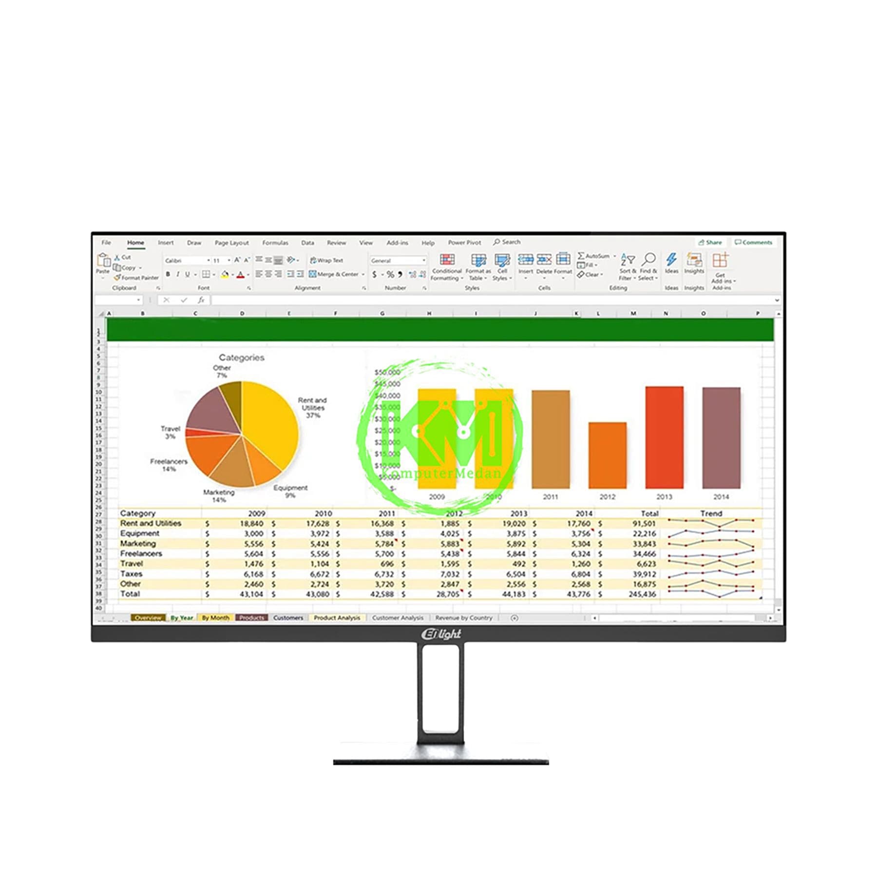 ENLIGHT EN322 (22") INCLUDE i3-7100 PC AIO - WHITE