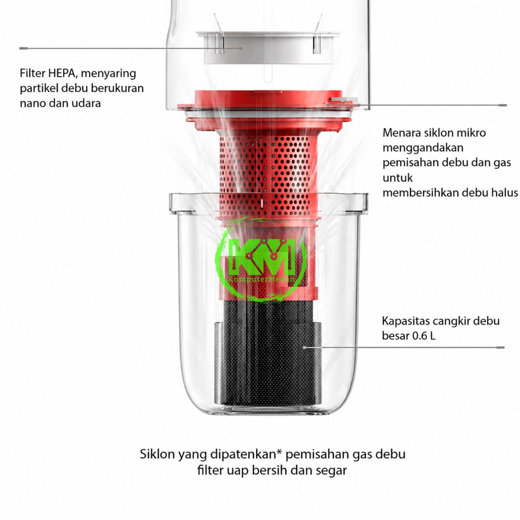 DEERMA VC811 VACUUM CLEANER - Image 4