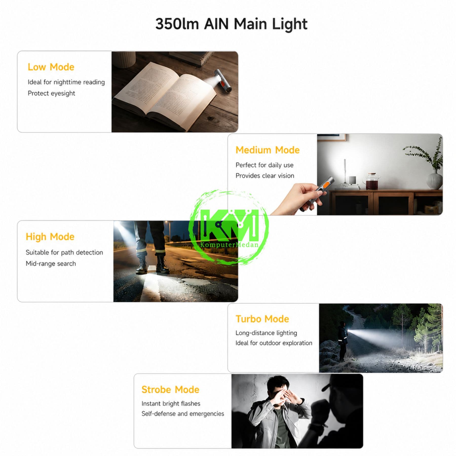 DEERMA SD01 SENTER LED JARAK JAUH - Image 3