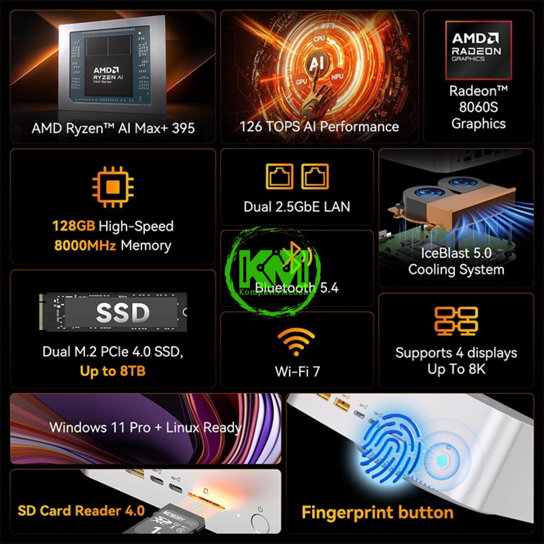GEEKOM A9 MEGA RYZEN AI MAX+395-128GB/2TB MINI PC - Image 9