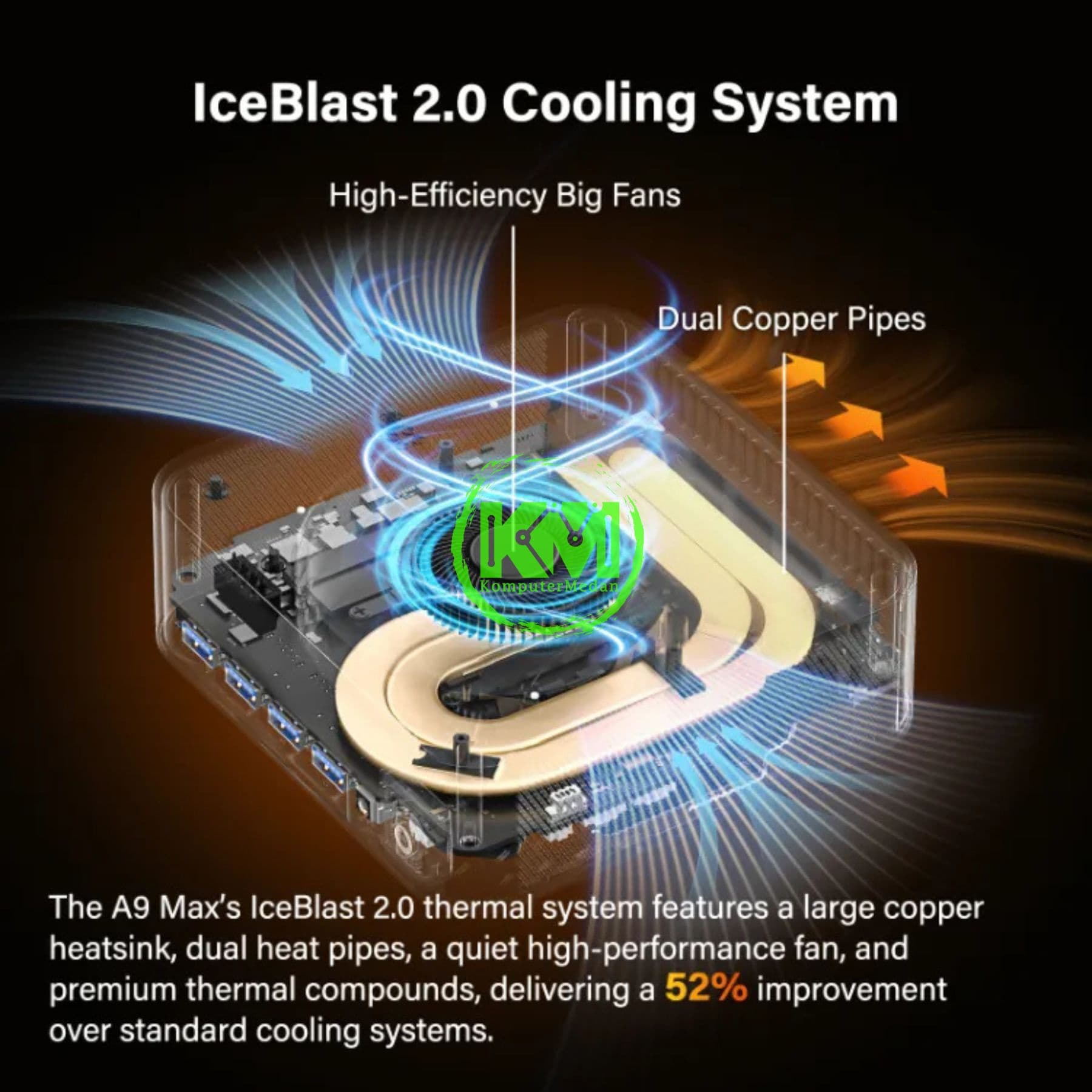 GEEKOM A9 MAX RYZEN 9 HX 470-32GB/1TB MINI PC - Image 7