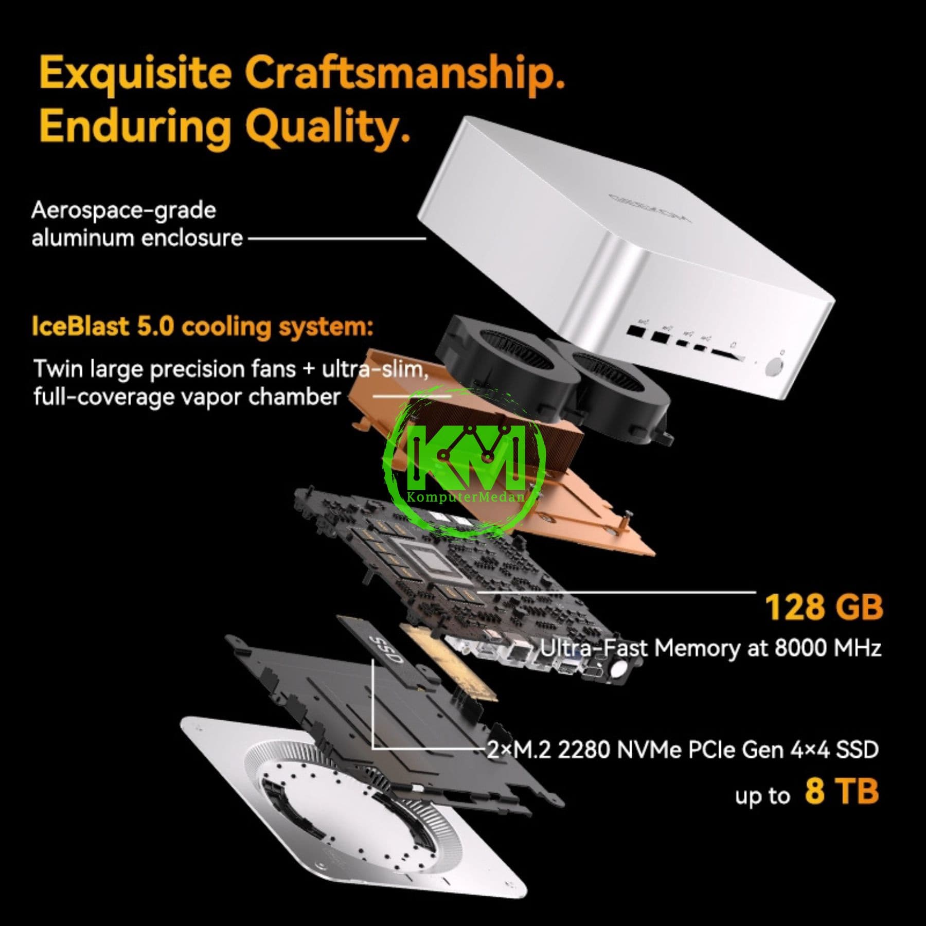 GEEKOM A9 MEGA RYZEN AI MAX+395-128GB/2TB MINI PC - Image 7