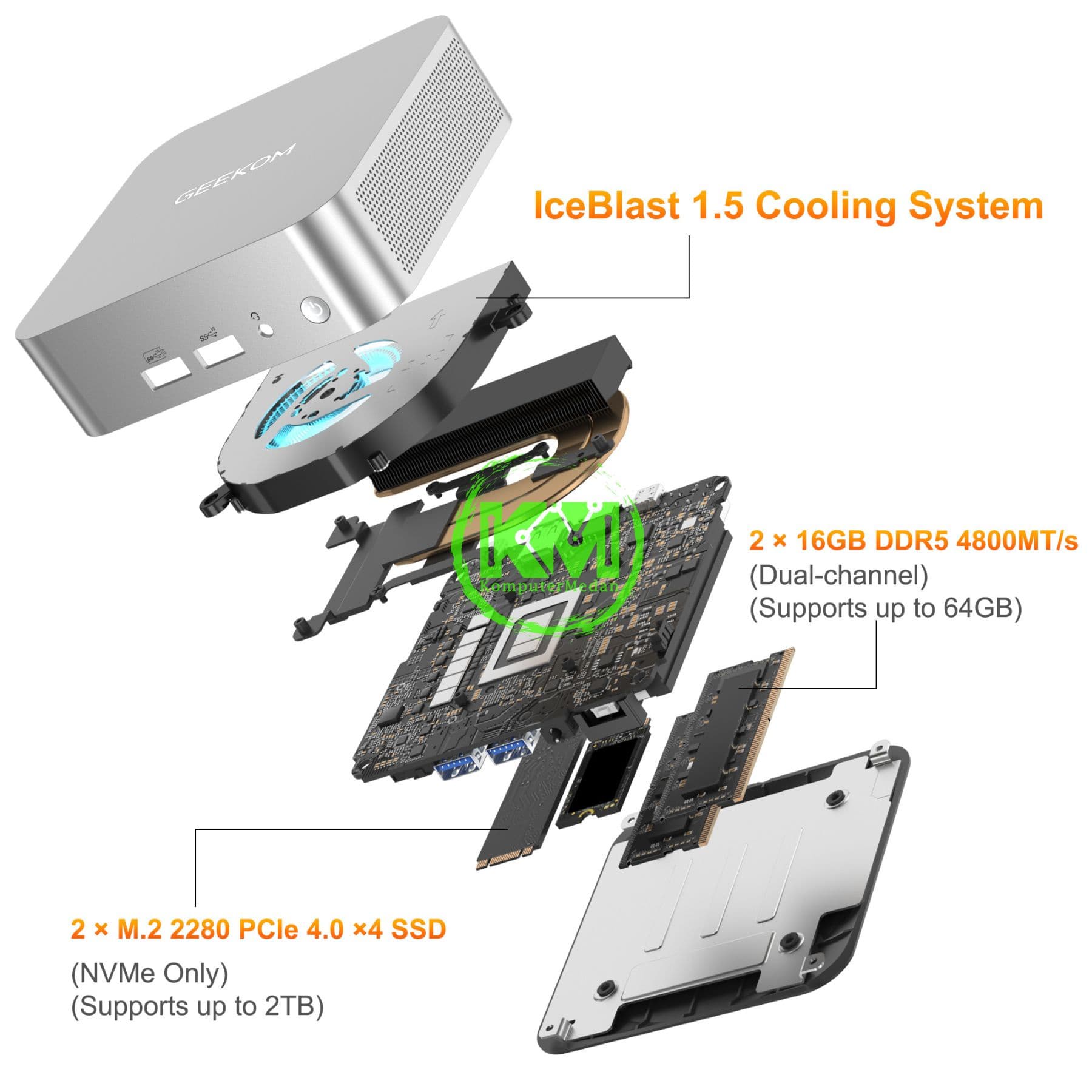 GEEKOM A6 RYZEN 7 6800H-16GB/512GB MINI PC - Image 5
