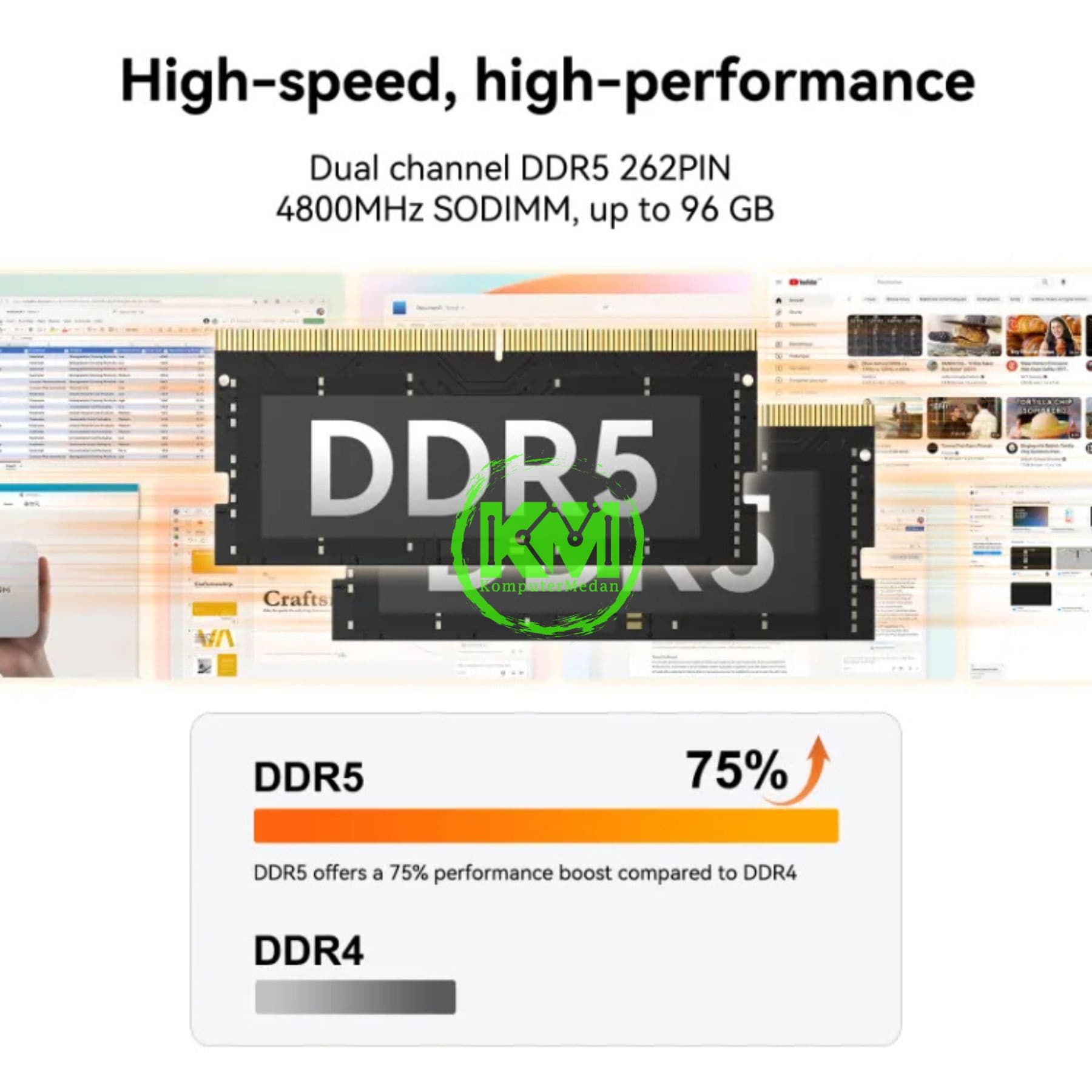 GEEKOM A6 RYZEN 7 6800H-16GB/512GB MINI PC - Image 4