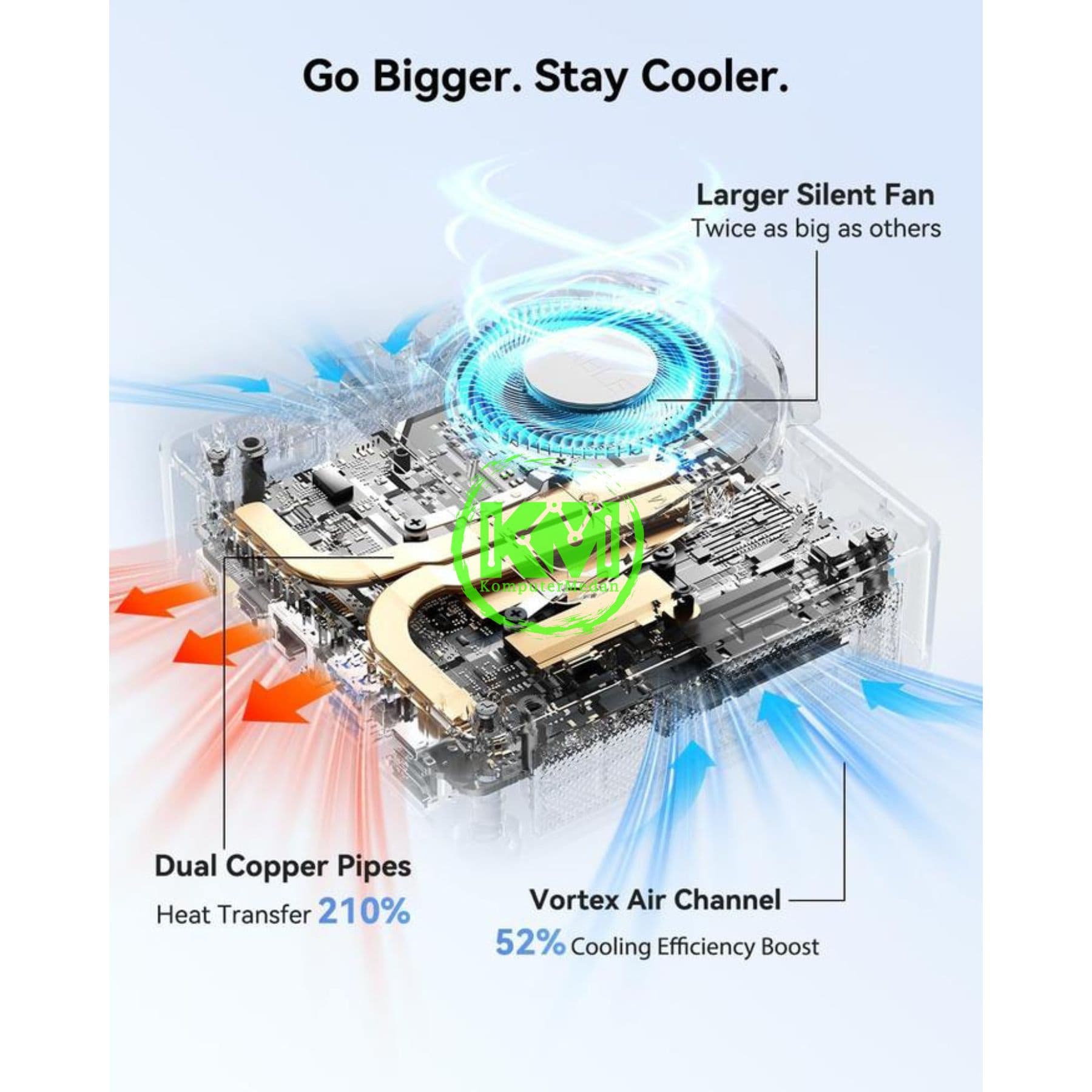 GEEKOM MINI AIR 12 INTEL PT7505-8GB/512GB MINI PC - Image 3