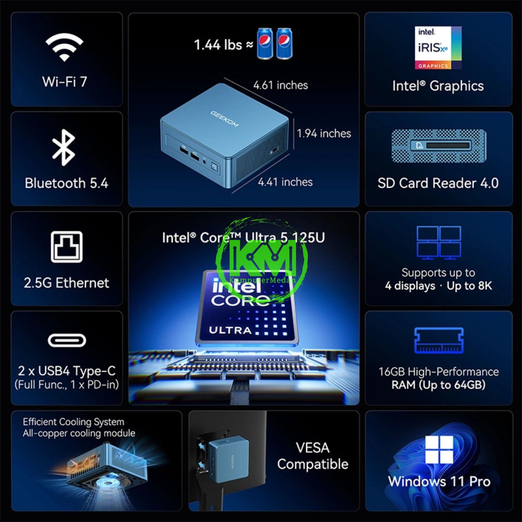 GEEKOM IT12 MAX INTEL ULTRA 5 125U-16GB/500GB - Image 2