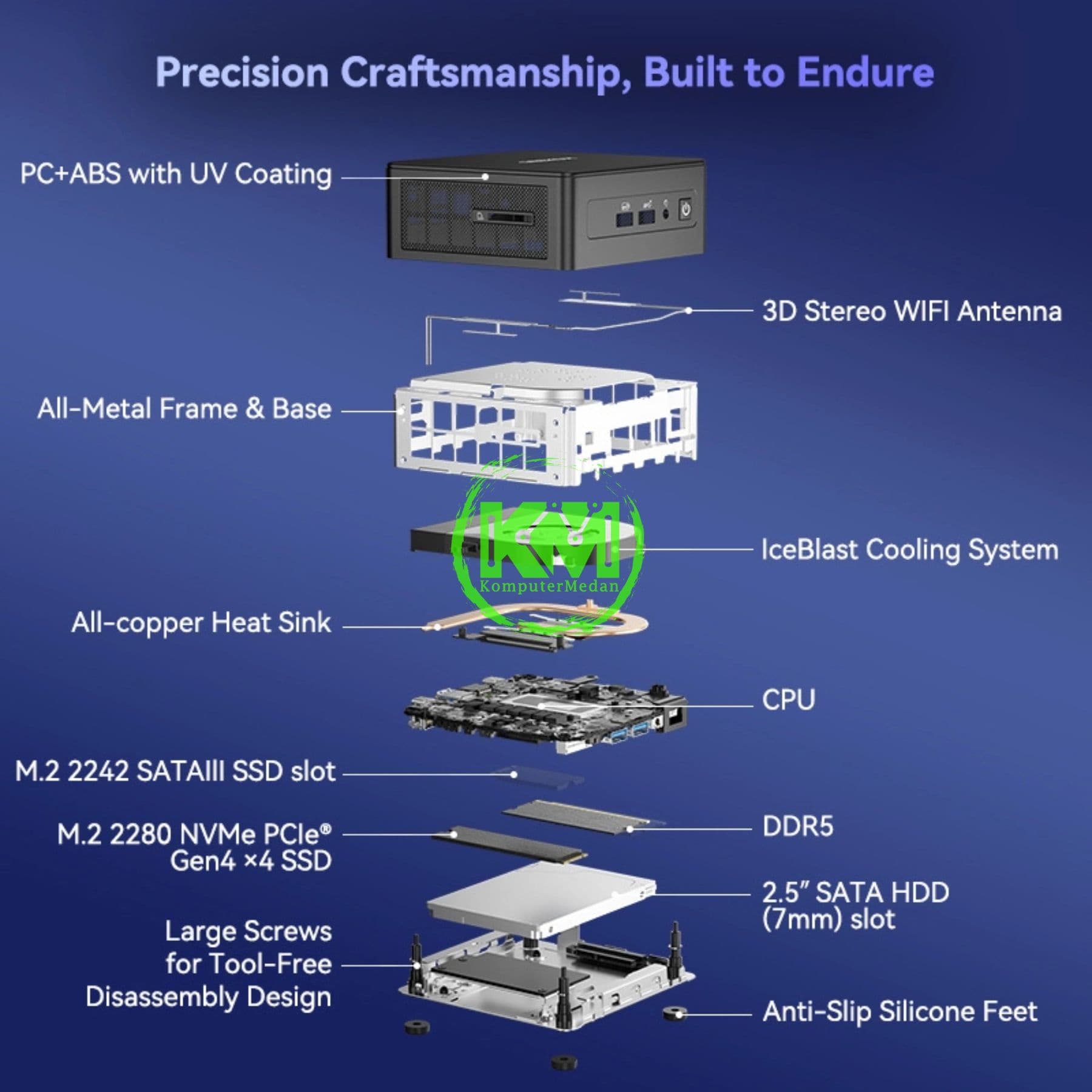 GEEKOM IT13 MAX INTEL ULTRA 9 185H-24GB/1TB - Image 4