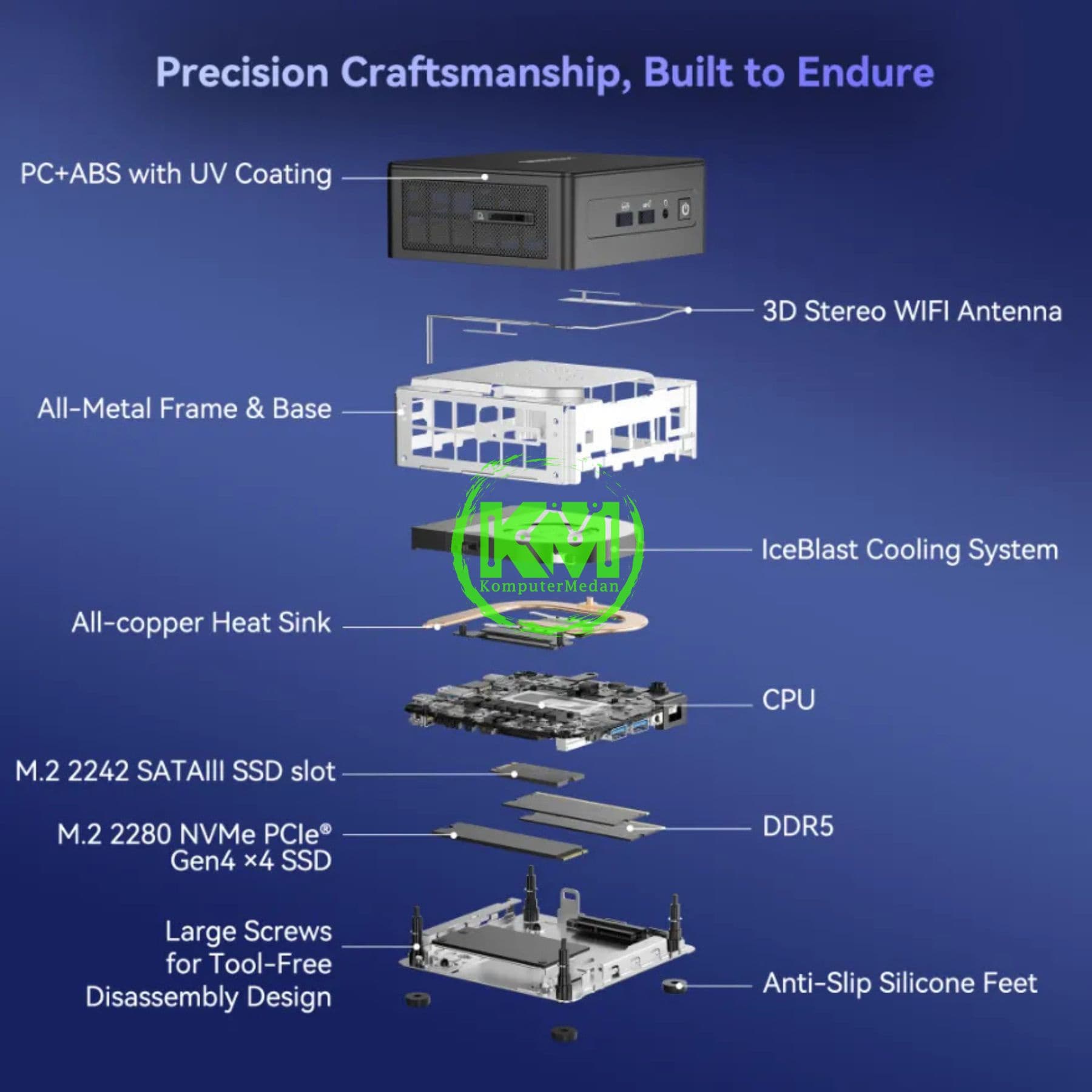 GEEKOM IT15 INTEL ULTRA 9 285H-32GB/1TB - Image 6