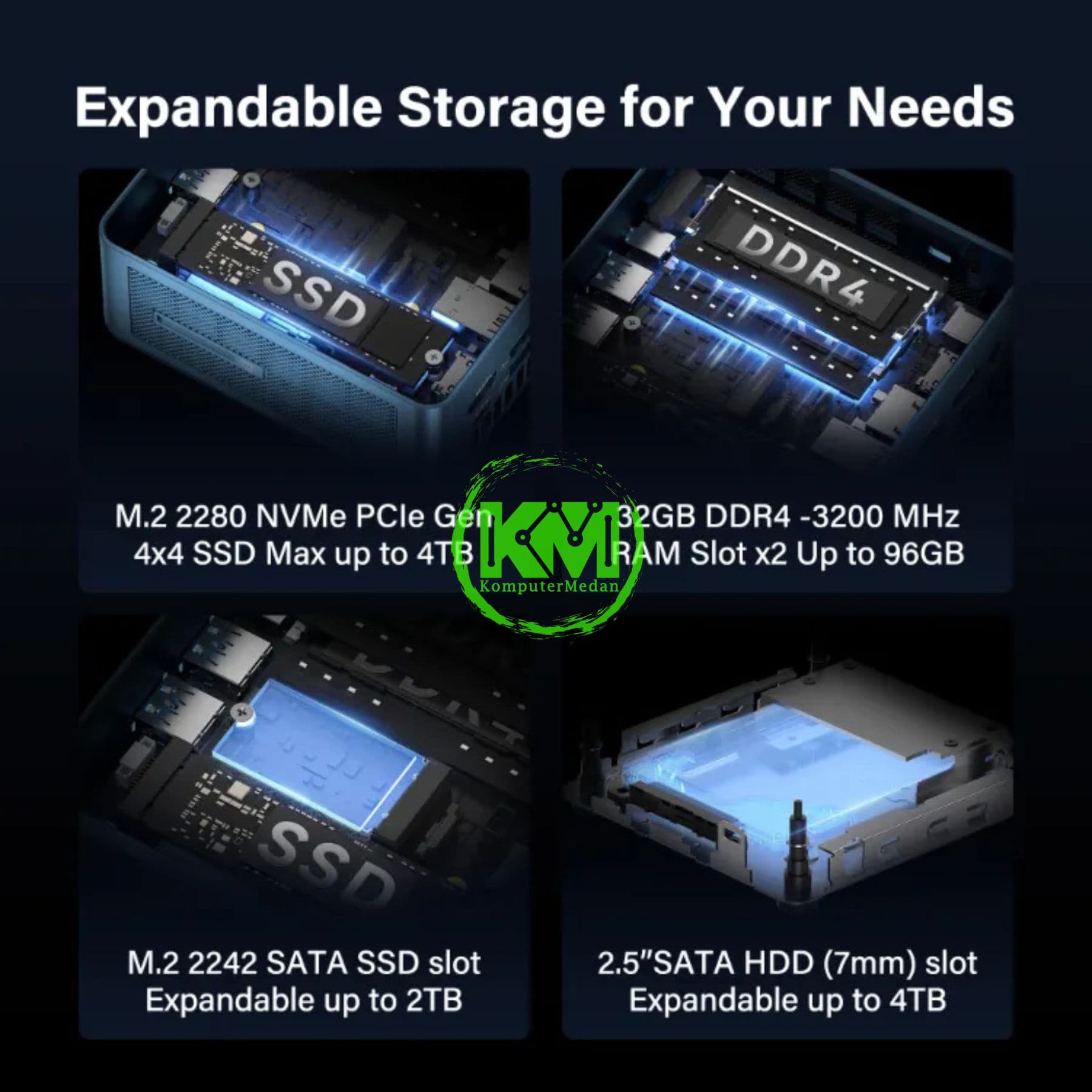 GEEKOM IT12 INTEL I5 12450H-16GB/512GB - Image 6