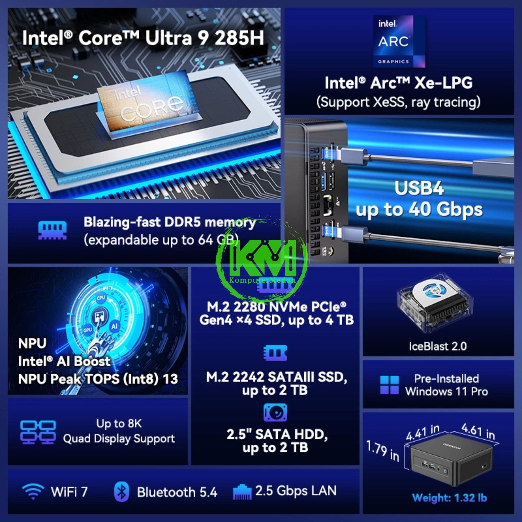 GEEKOM IT13 MAX INTEL ULTRA 9 185H-24GB/1TB - Image 6