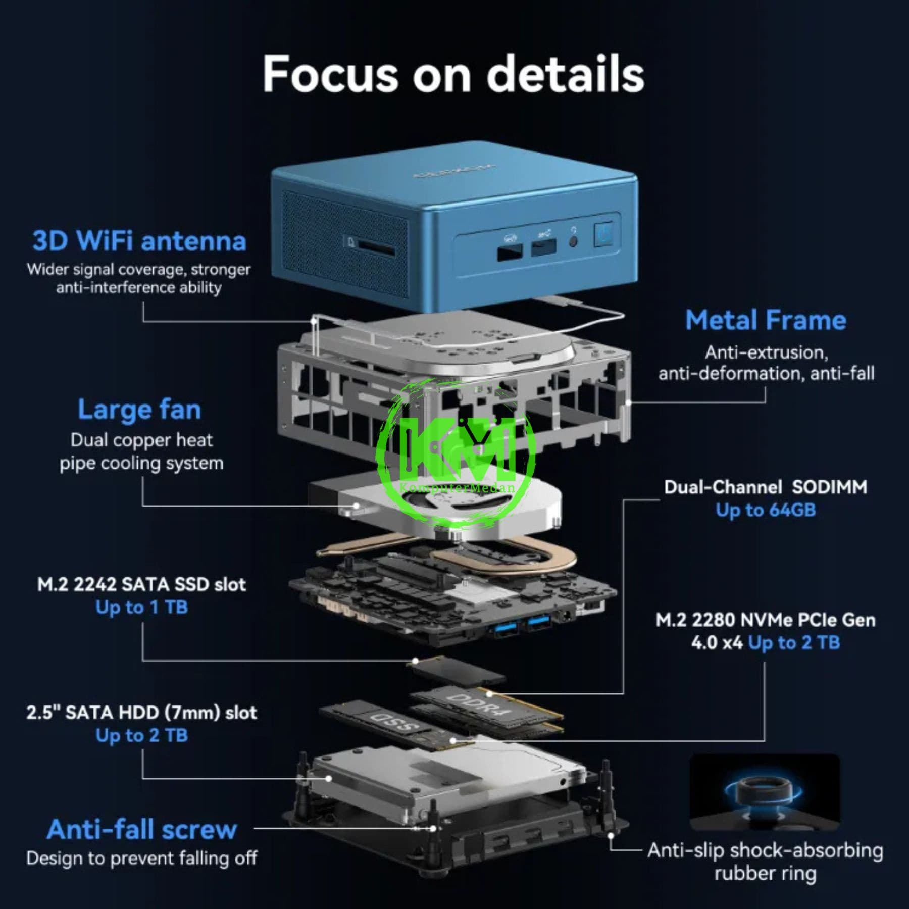 GEEKOM IT12 INTEL I5 12450H-16GB/512GB - Image 8
