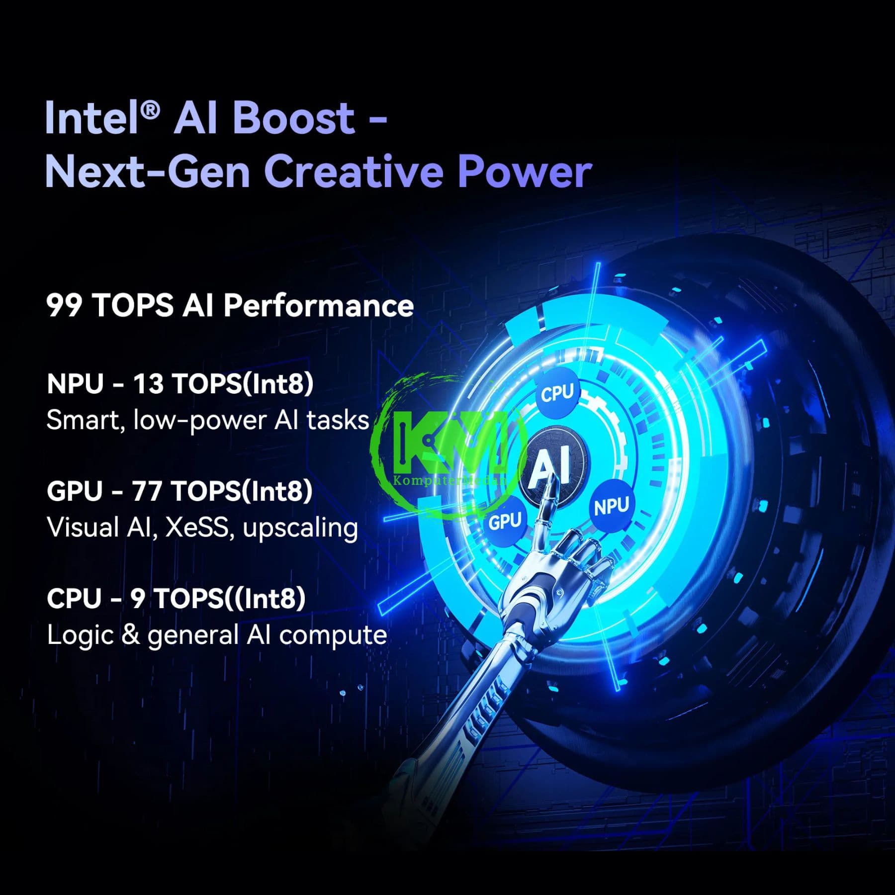 GEEKOM IT13 MAX INTEL ULTRA 9 185H-24GB/1TB - Image 3