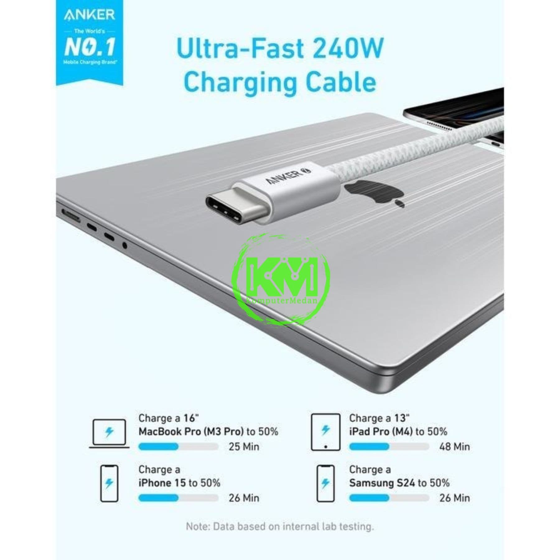 ANKER USB-C TO USB-C CABLE (1M, 240W) - A8060 WHITE - Image 4