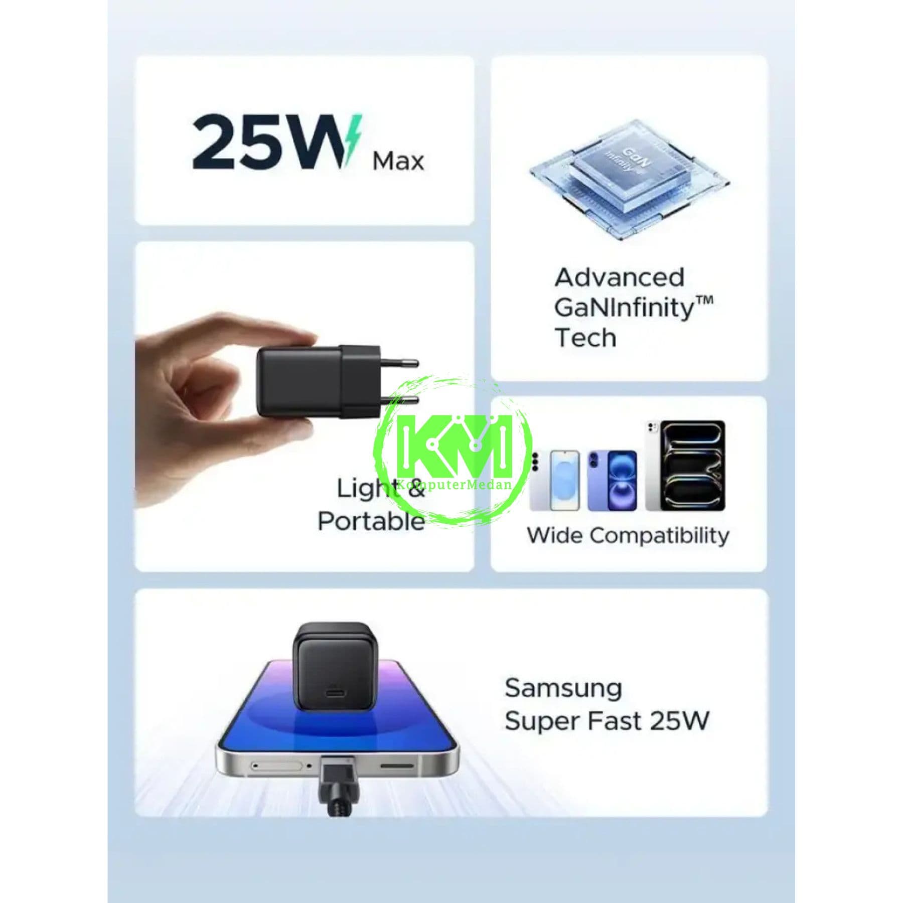 UGREEN N SERIES GAN 25W C TO C CHARGER SET BLACK / 75103 - Image 4