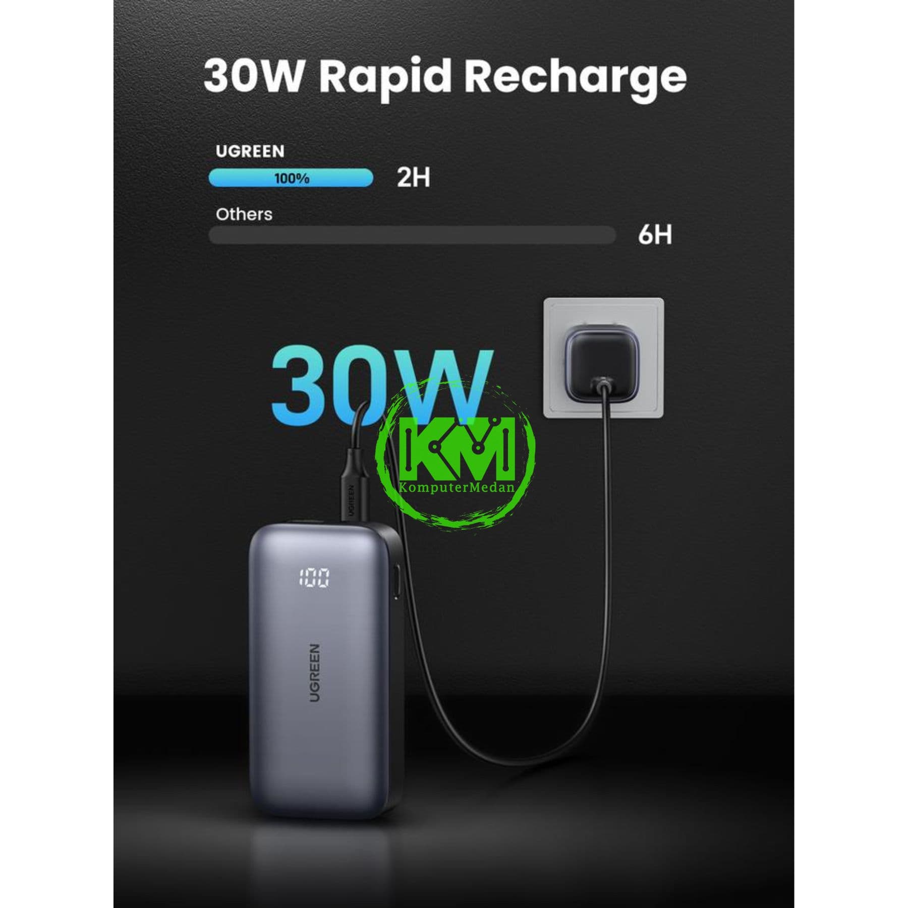UGREEN POWERBANK 30W 10000MAH GRAY / 25185 - Image 2
