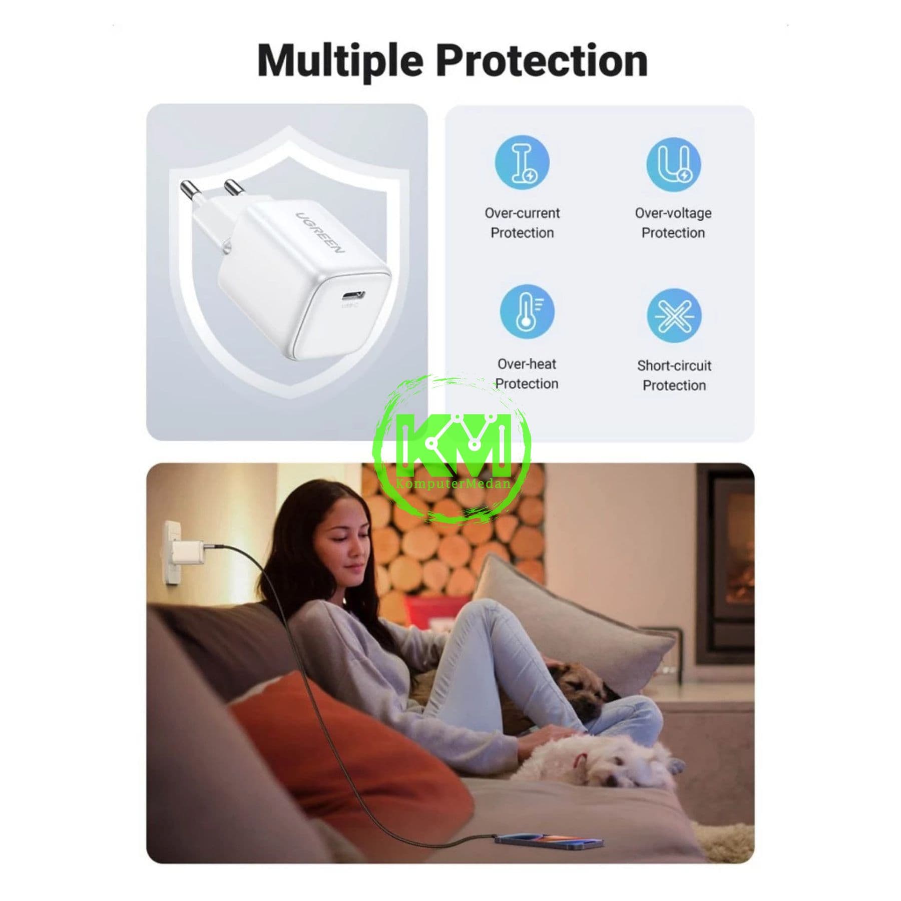 UGREEN N SERIES GAN 20W CHARGER SET WHITE / 65005 - Image 4