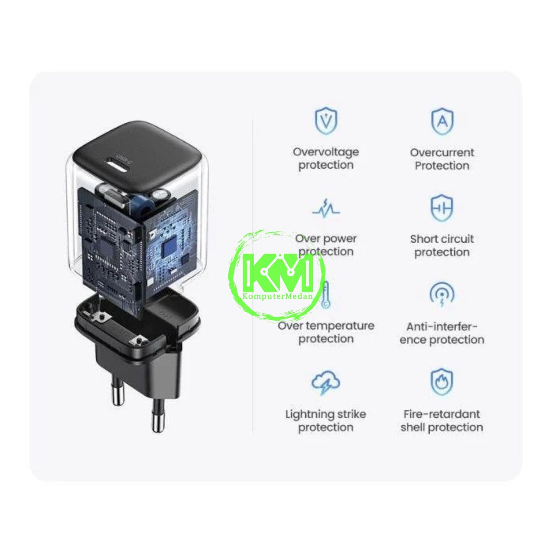 UGREEN N SERIES GAN 20W CHARGER SET BLACK / 65003 - Image 2