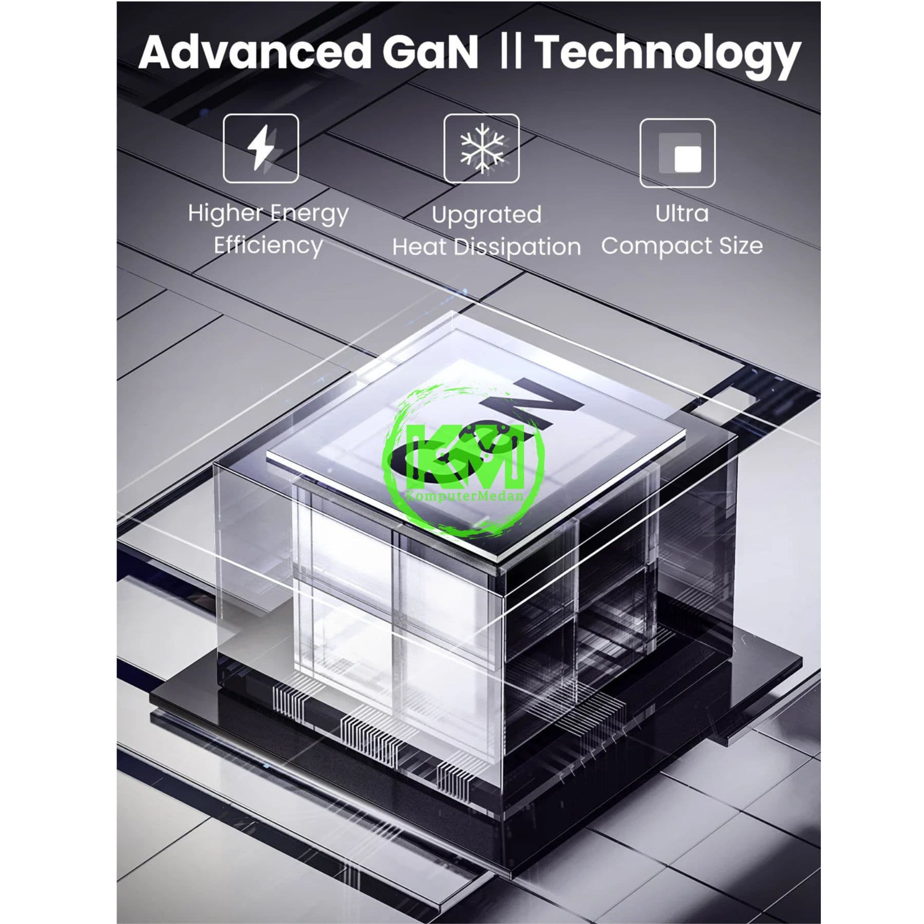 UGREEN NEXODE GAN 20W WHITE - PN 15324 - Image 6